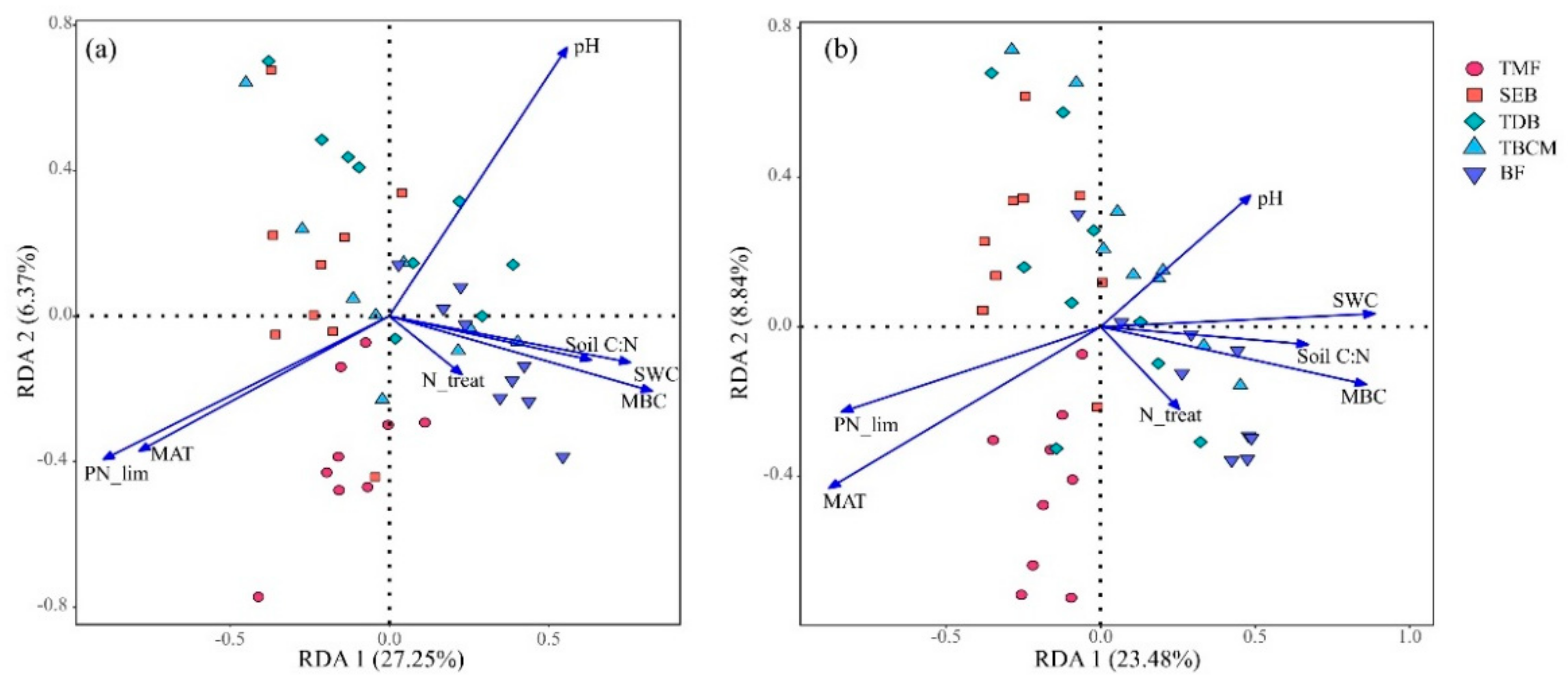 Jof 09 00053 g005 Jof 09 00053 g005
