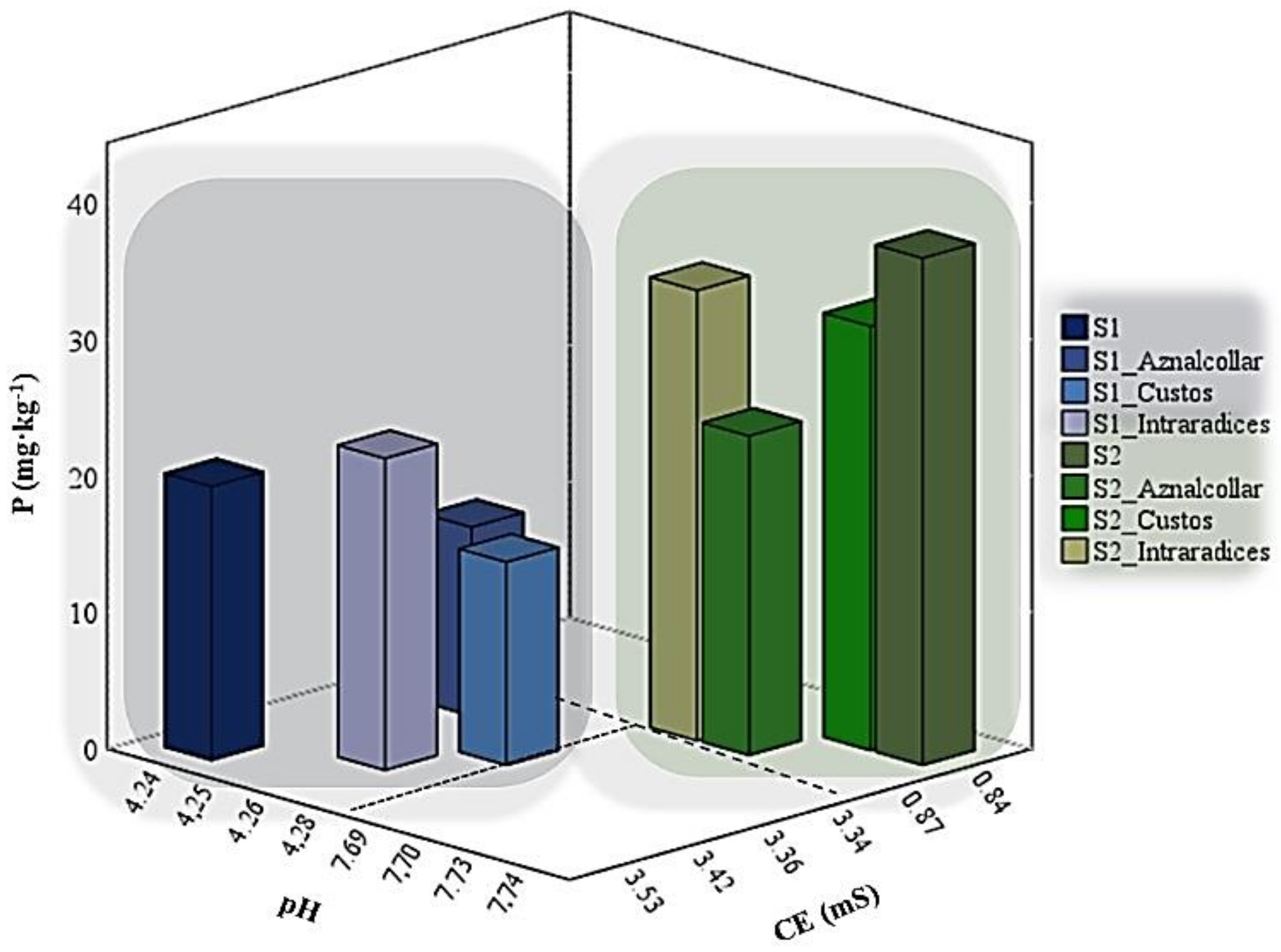 Jof 09 00056 g001 Jof 09 00056 g001