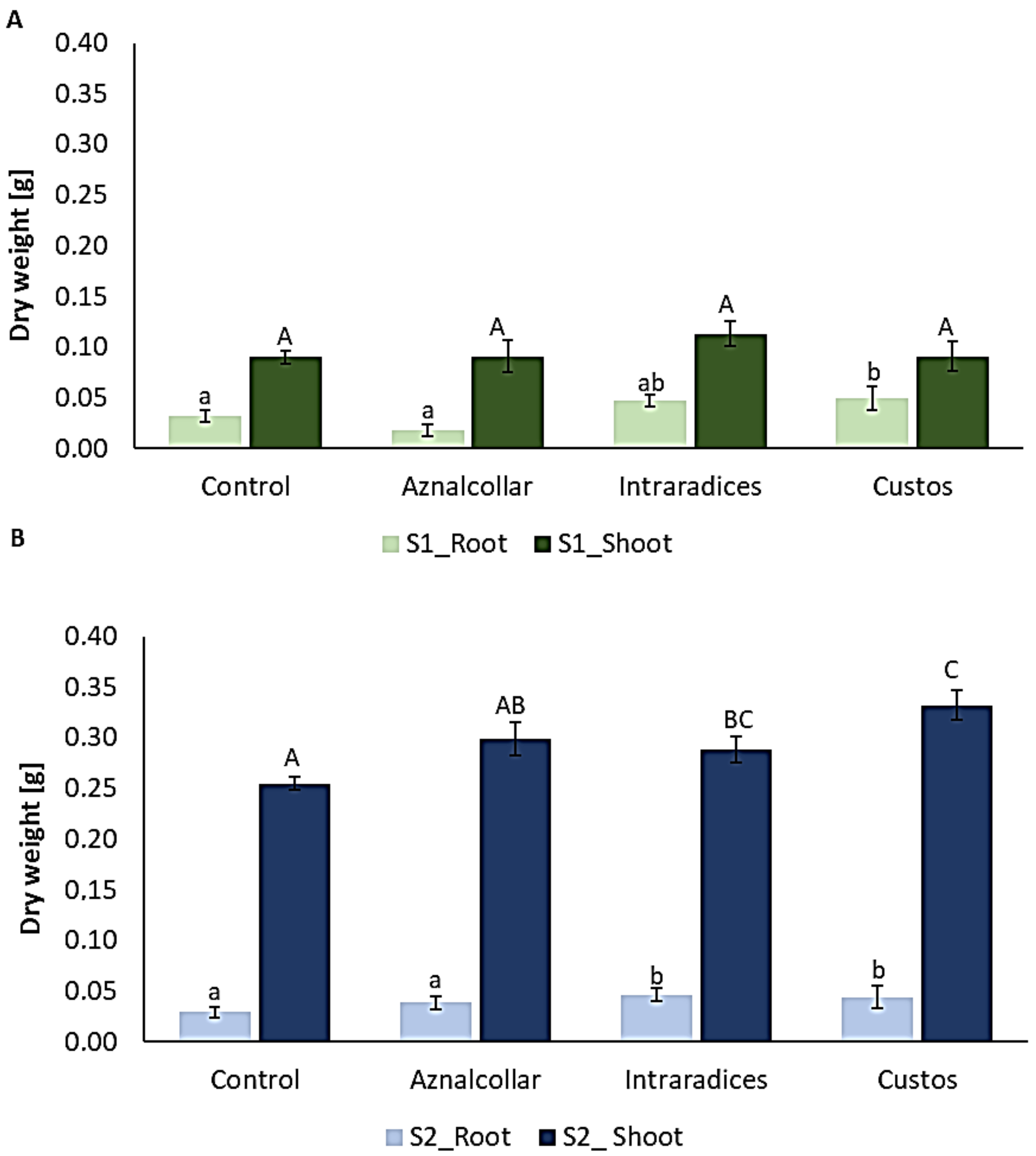 Jof 09 00056 g003 Jof 09 00056 g003