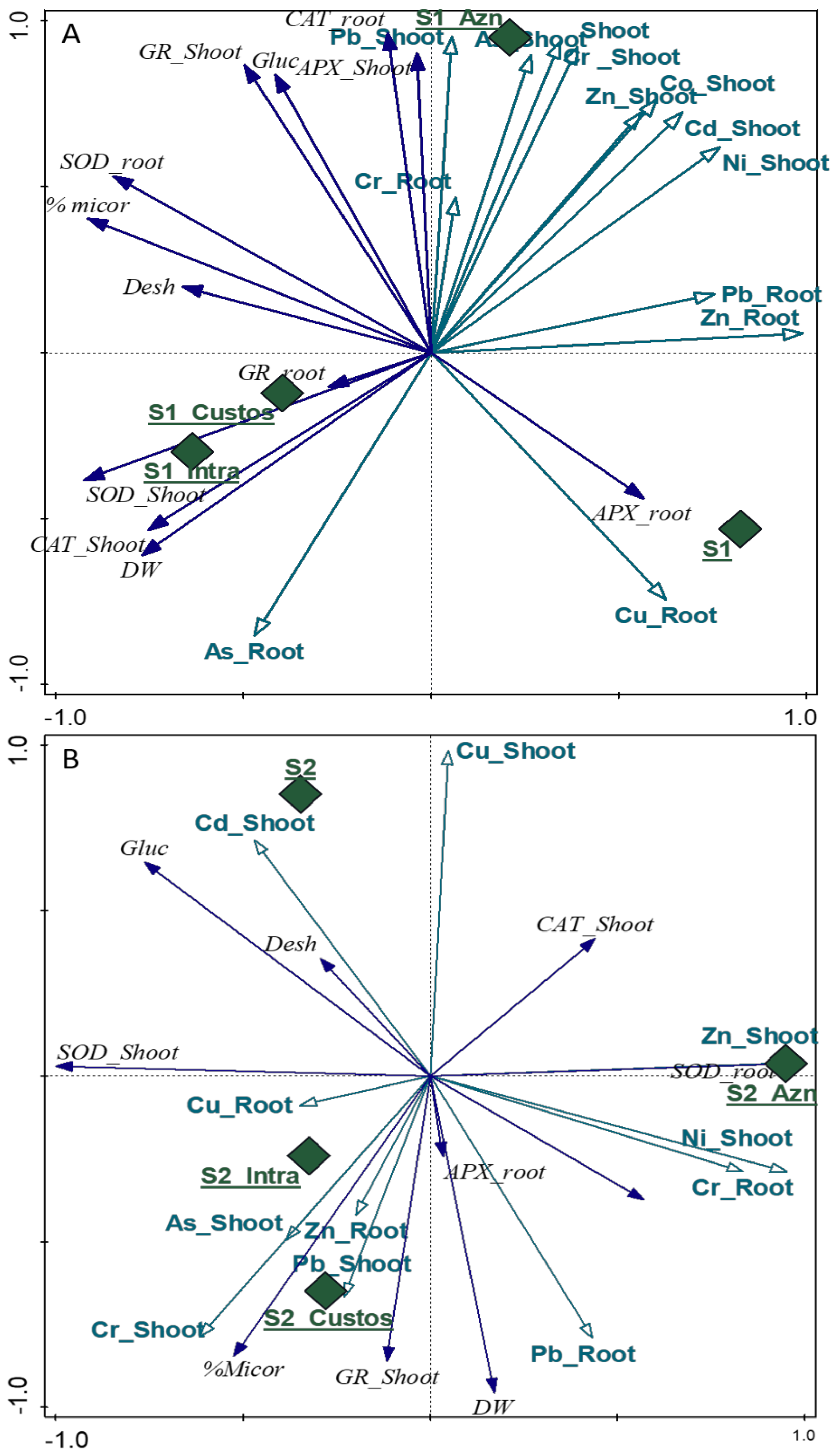 Jof 09 00056 g006 Jof 09 00056 g006