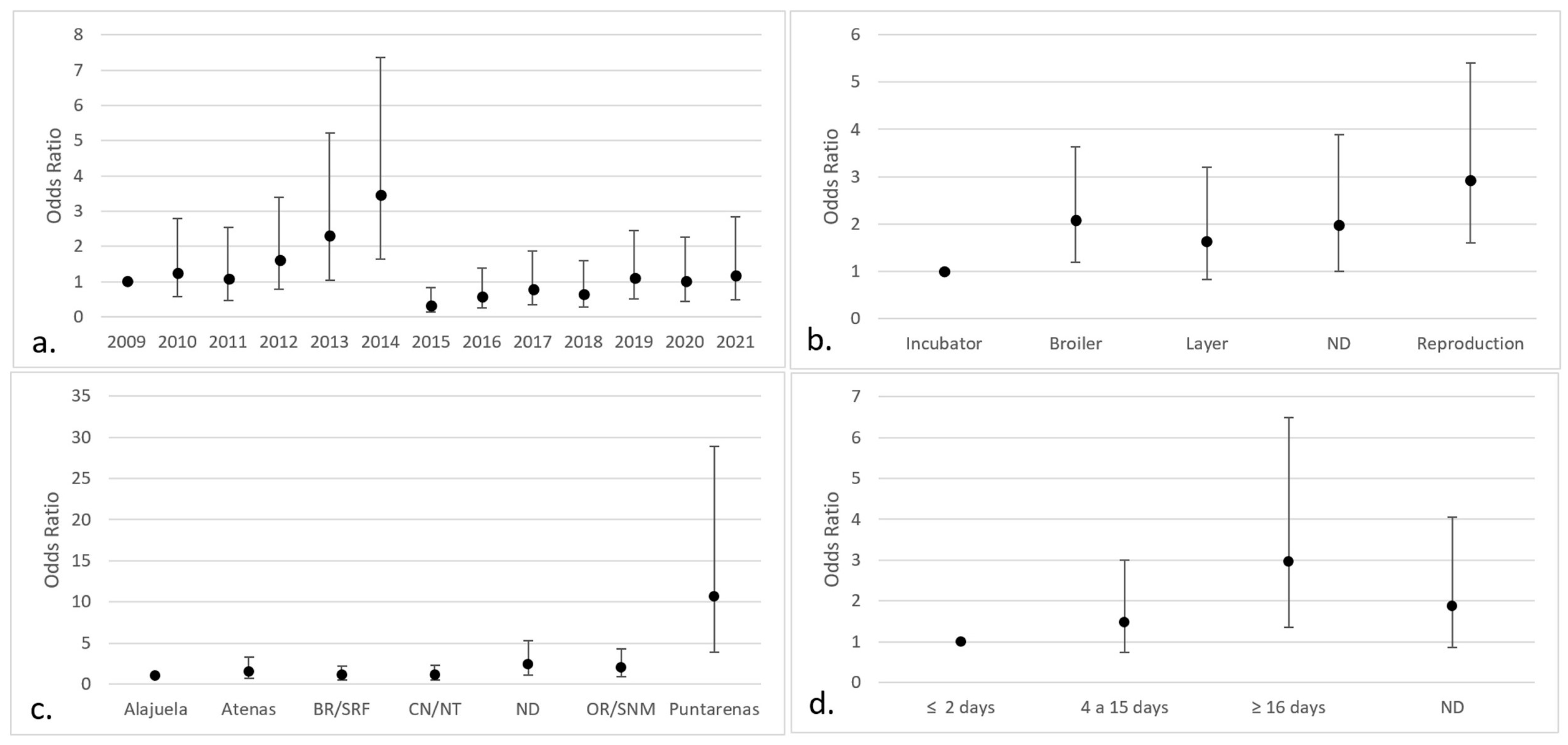 Jof 09 00058 g003 Jof 09 00058 g003