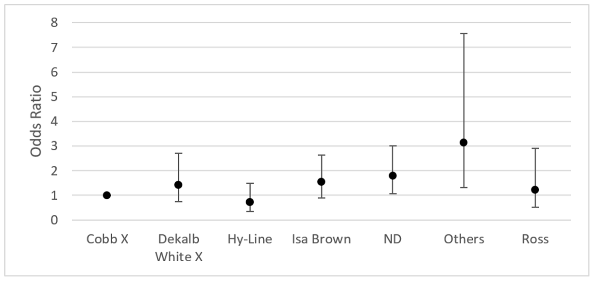 Jof 09 00058 g004 Jof 09 00058 g004