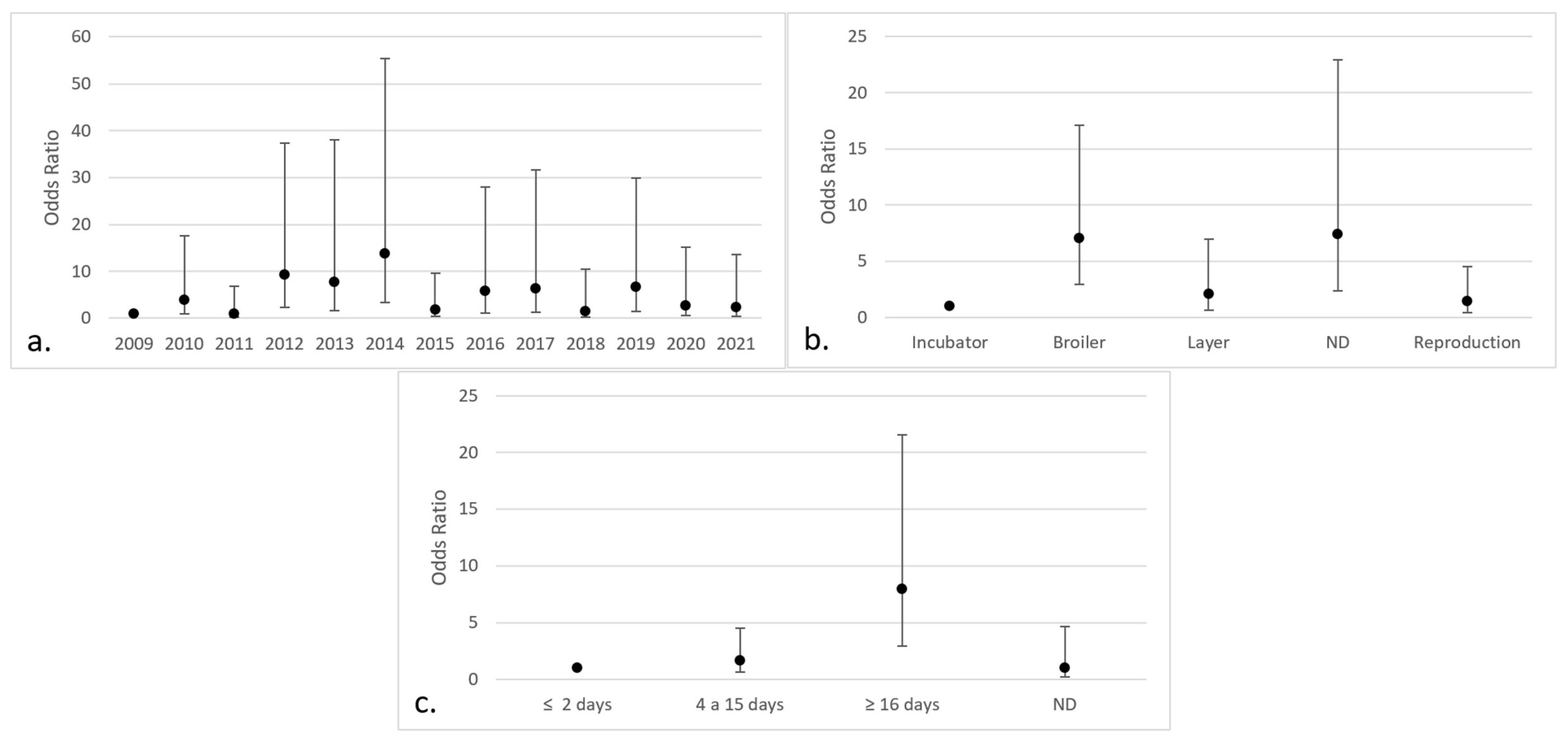 Jof 09 00058 g006 Jof 09 00058 g006