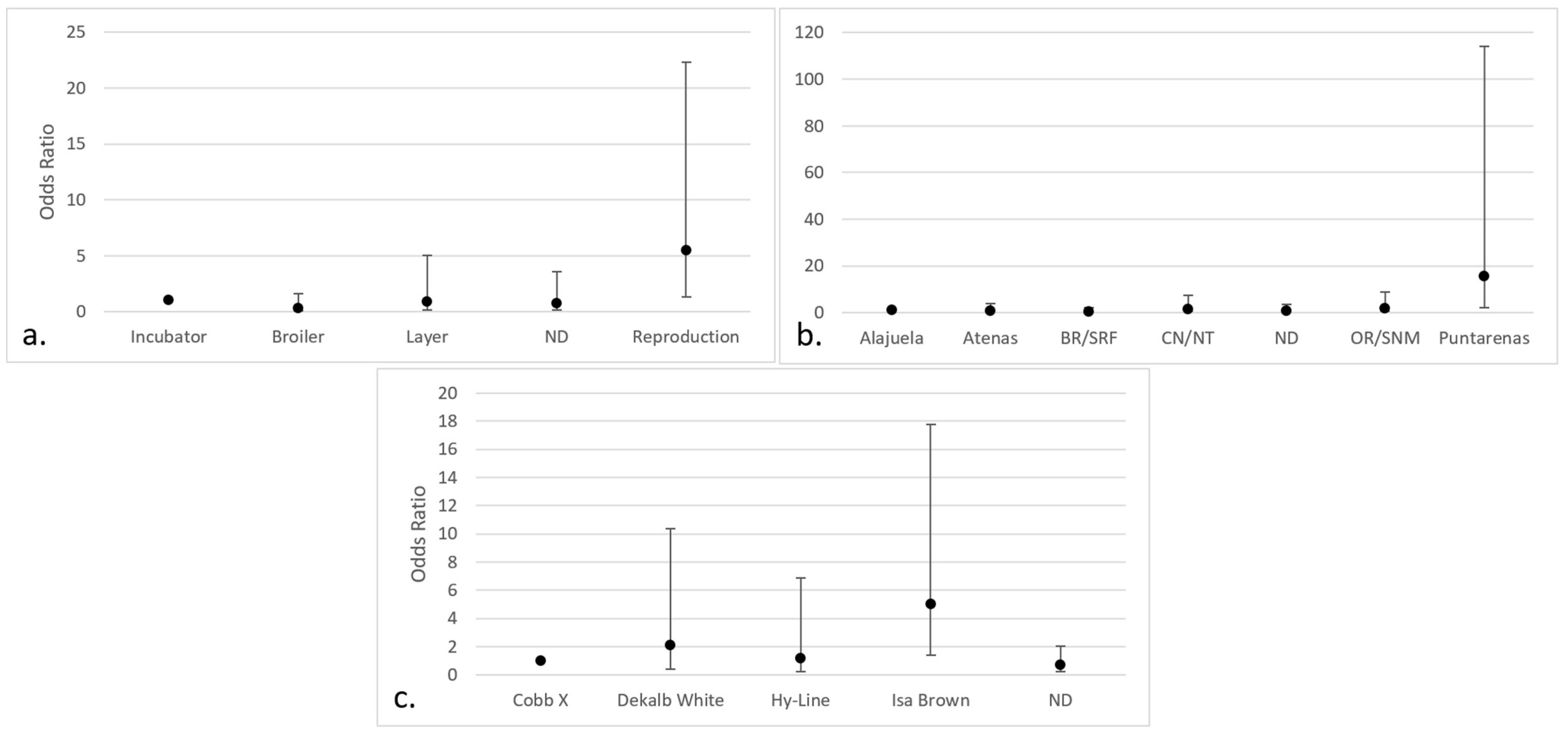 Jof 09 00058 g007 Jof 09 00058 g007