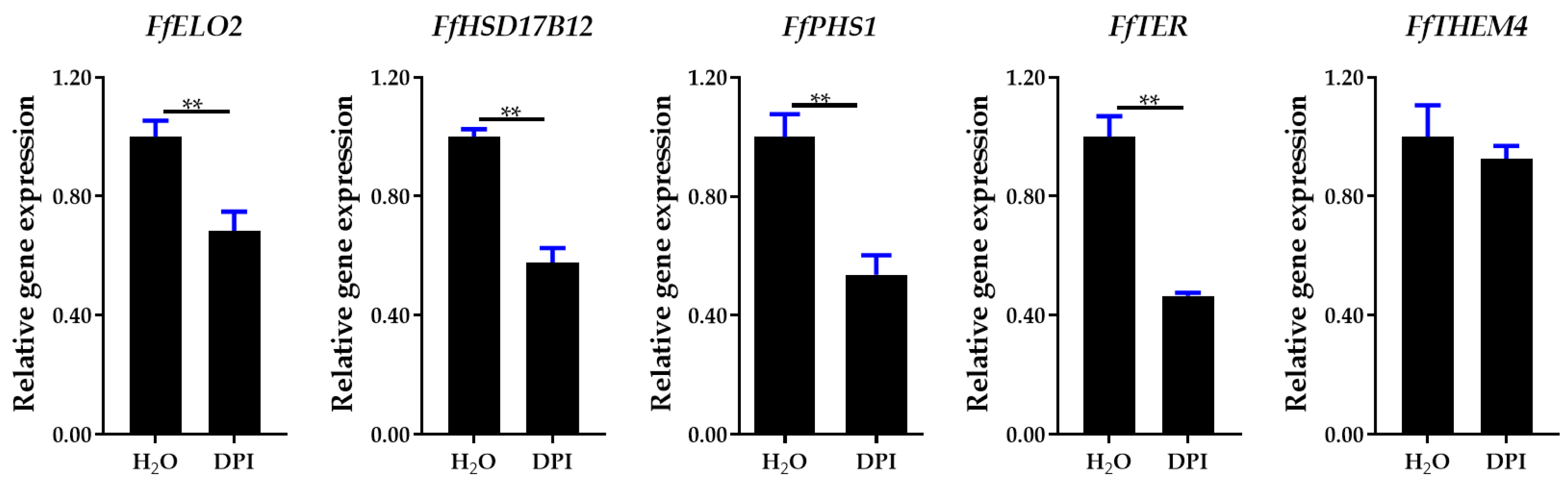 Jof 09 00064 g013 Jof 09 00064 g013