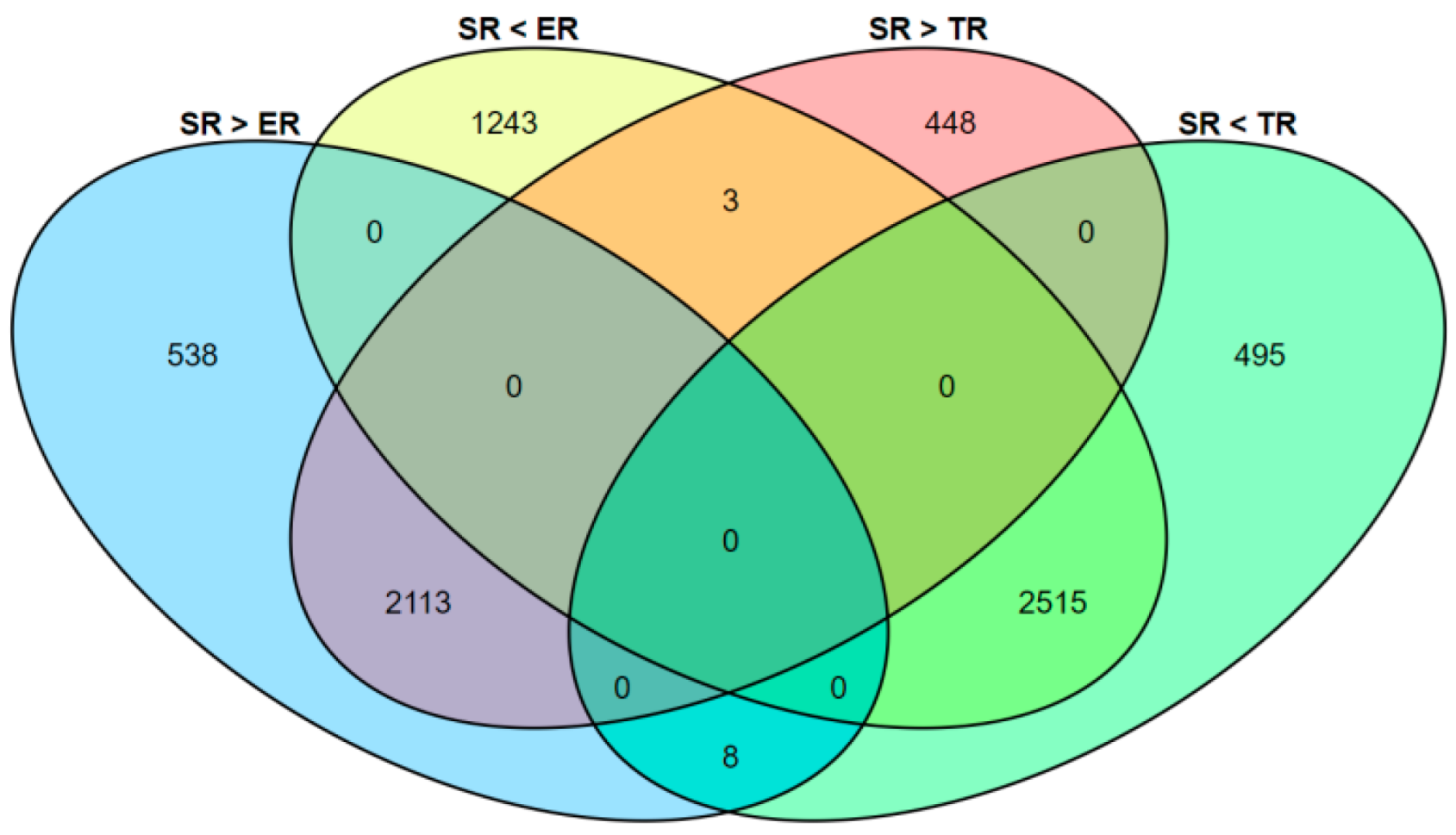 Jof 09 00064 g015 Jof 09 00064 g015