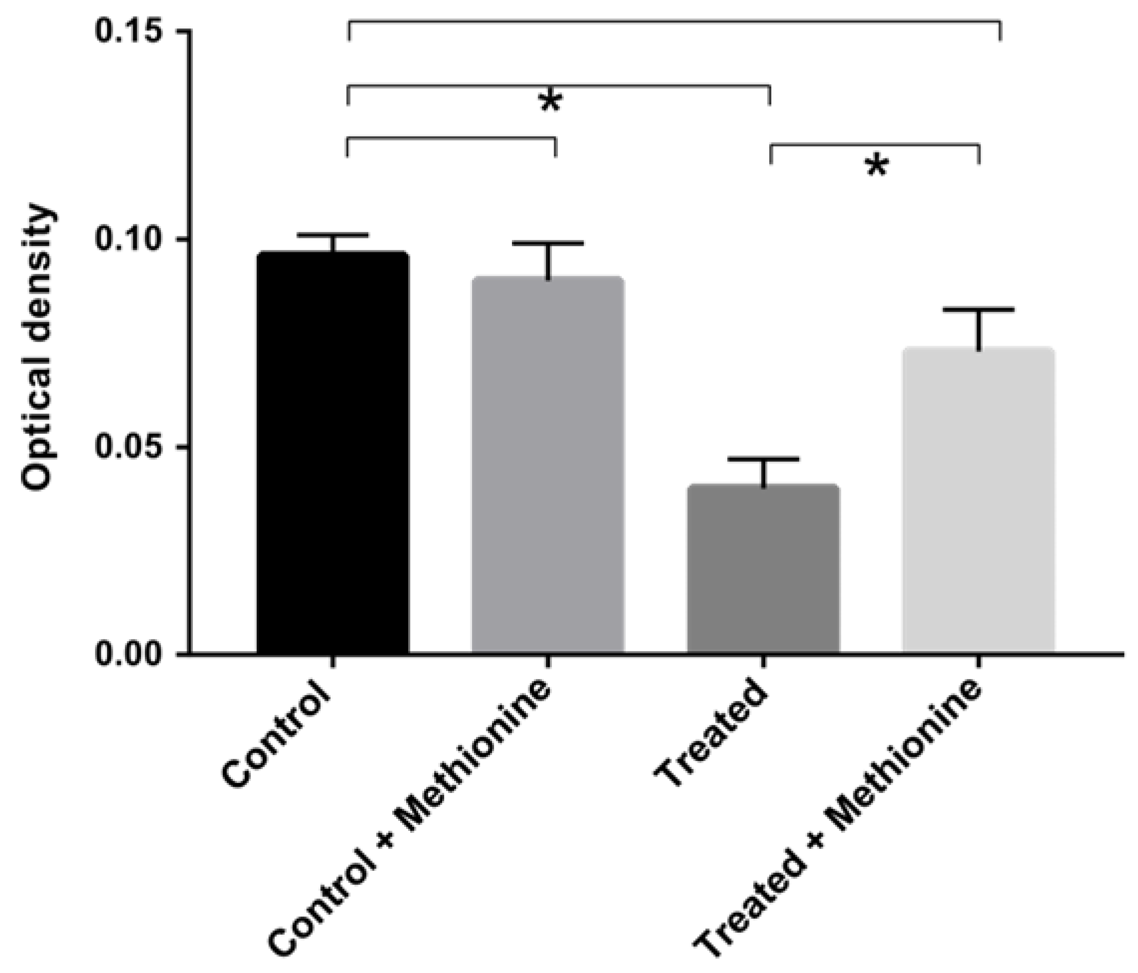 Jof 09 00066 g004 Jof 09 00066 g004