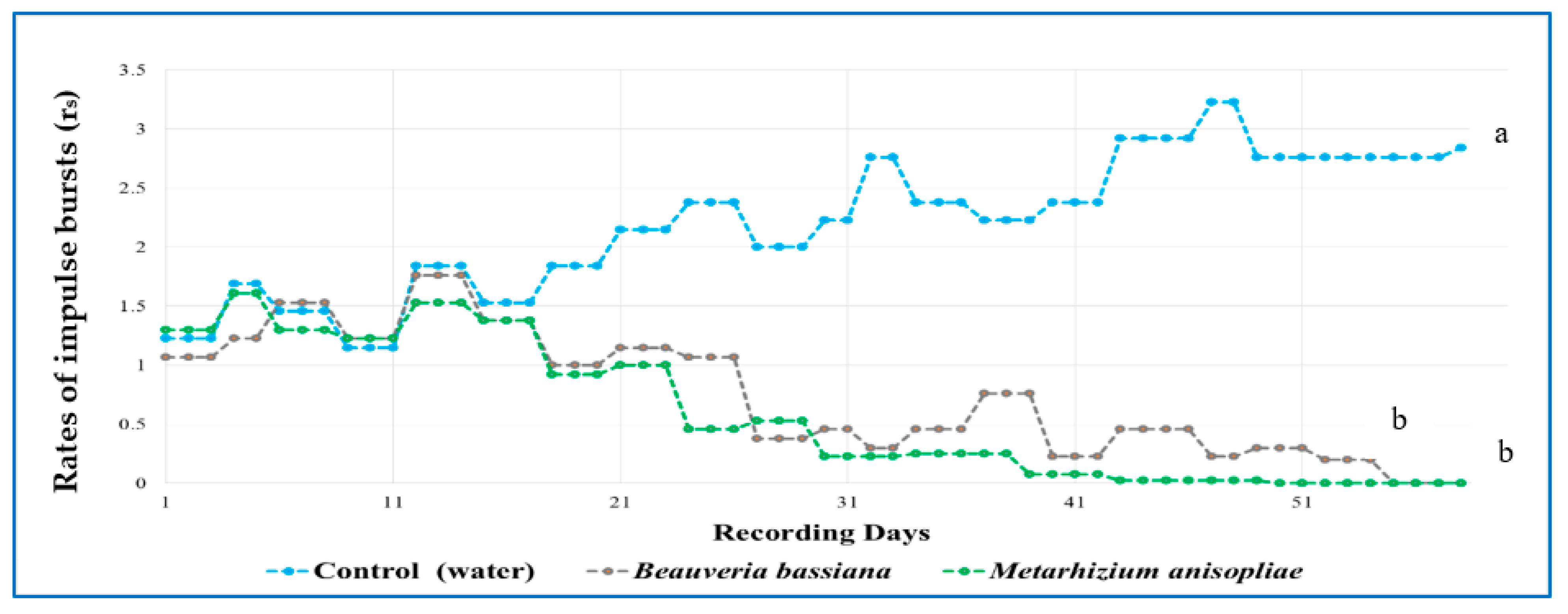 Jof 09 00068 g008 Jof 09 00068 g008