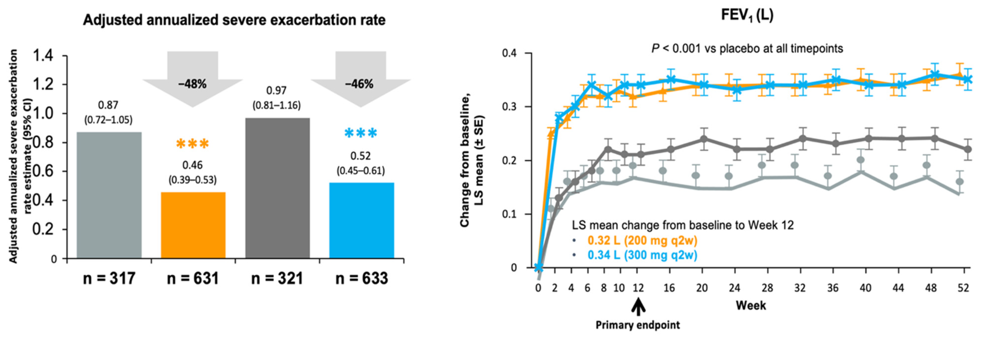 Jof 09 00085 g004a Jof 09 00085 g004a