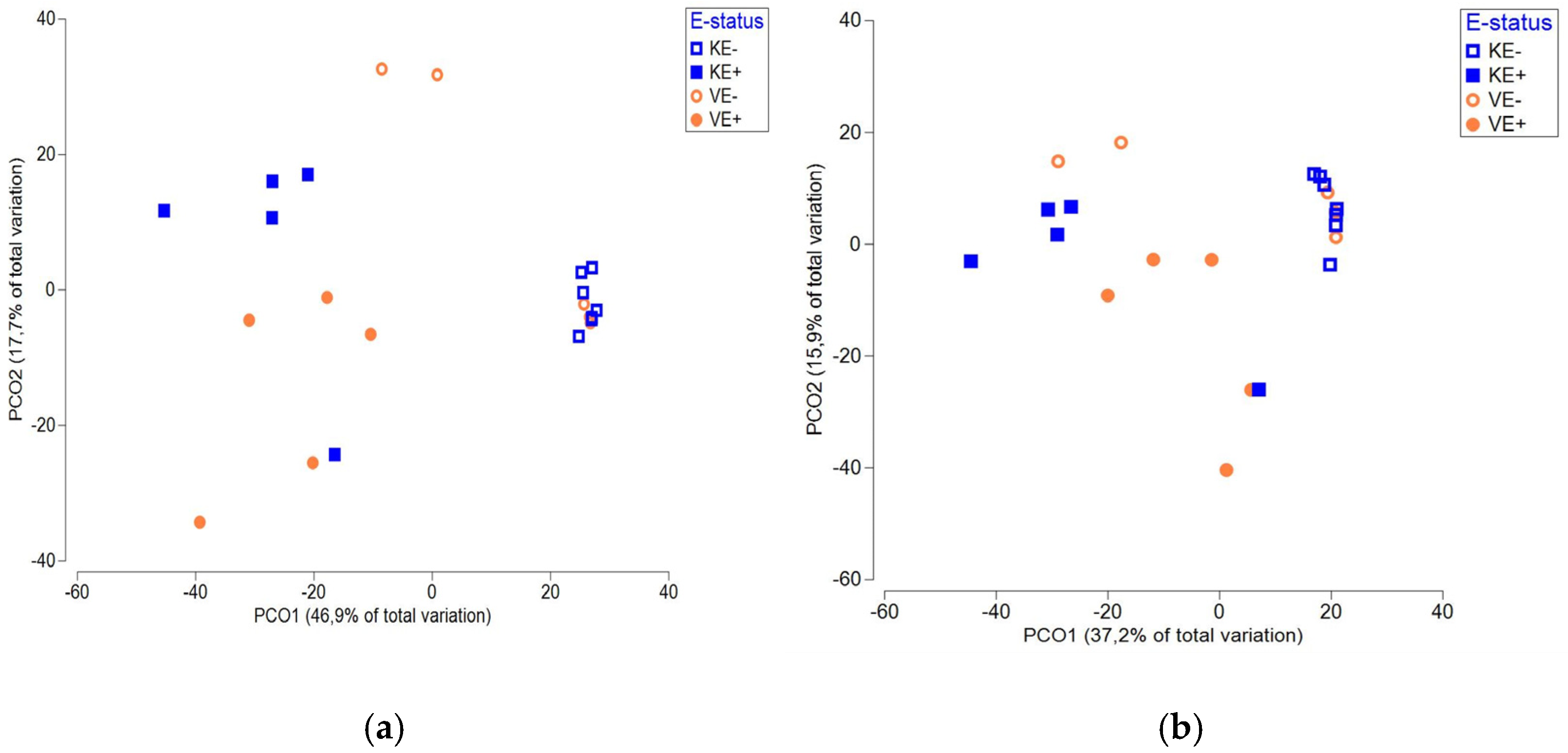Jof 09 00090 g003 Jof 09 00090 g003