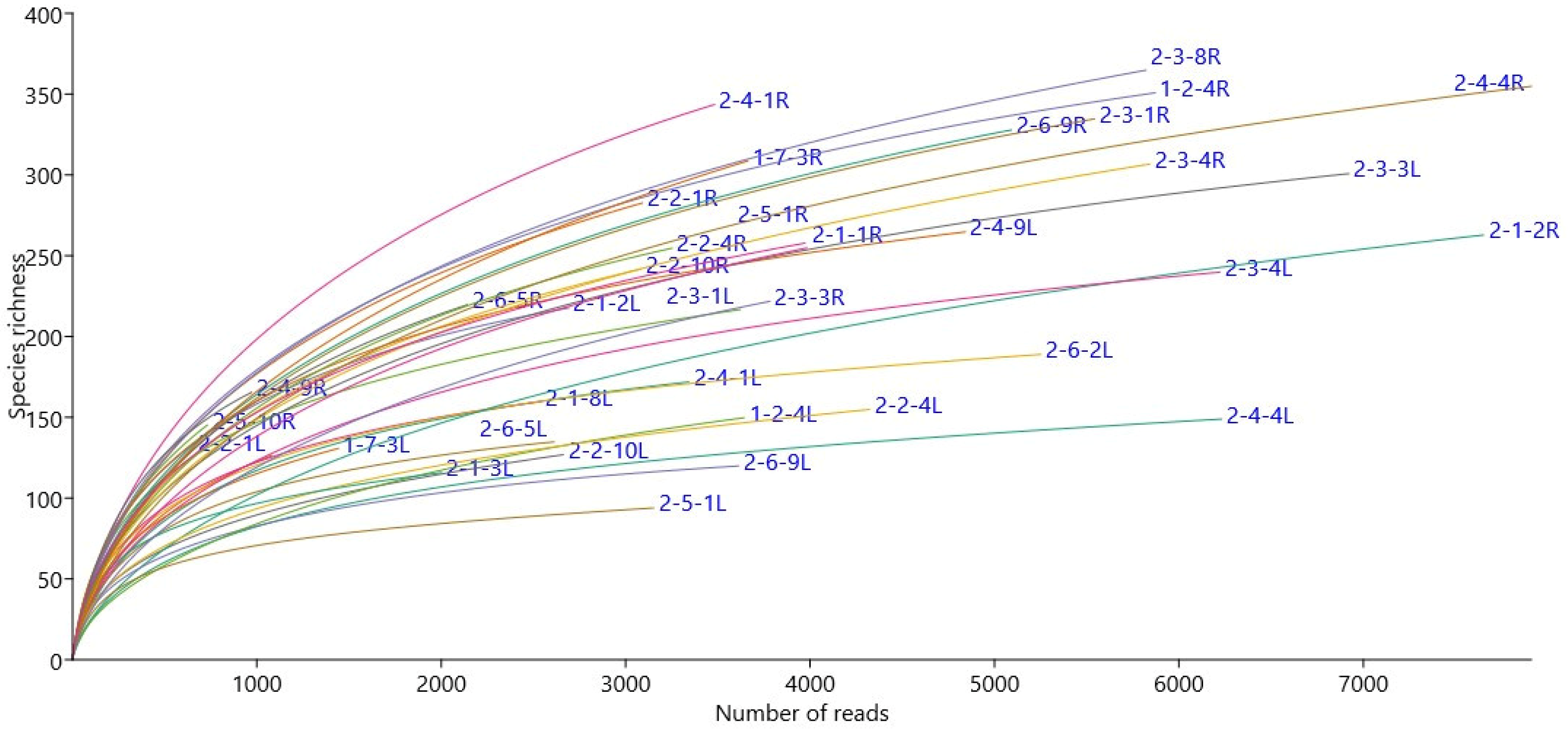 Jof 09 00090 g005 Jof 09 00090 g005