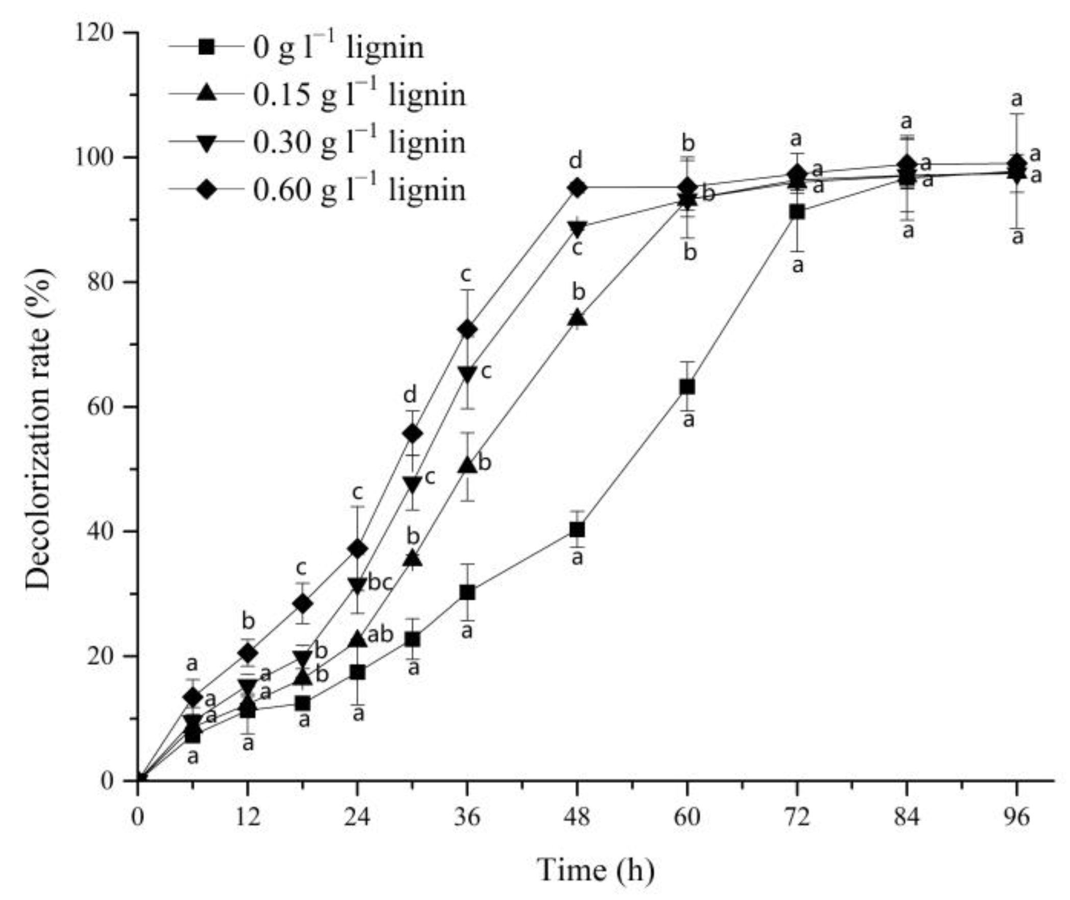 Jof 09 00091 g001 Jof 09 00091 g001