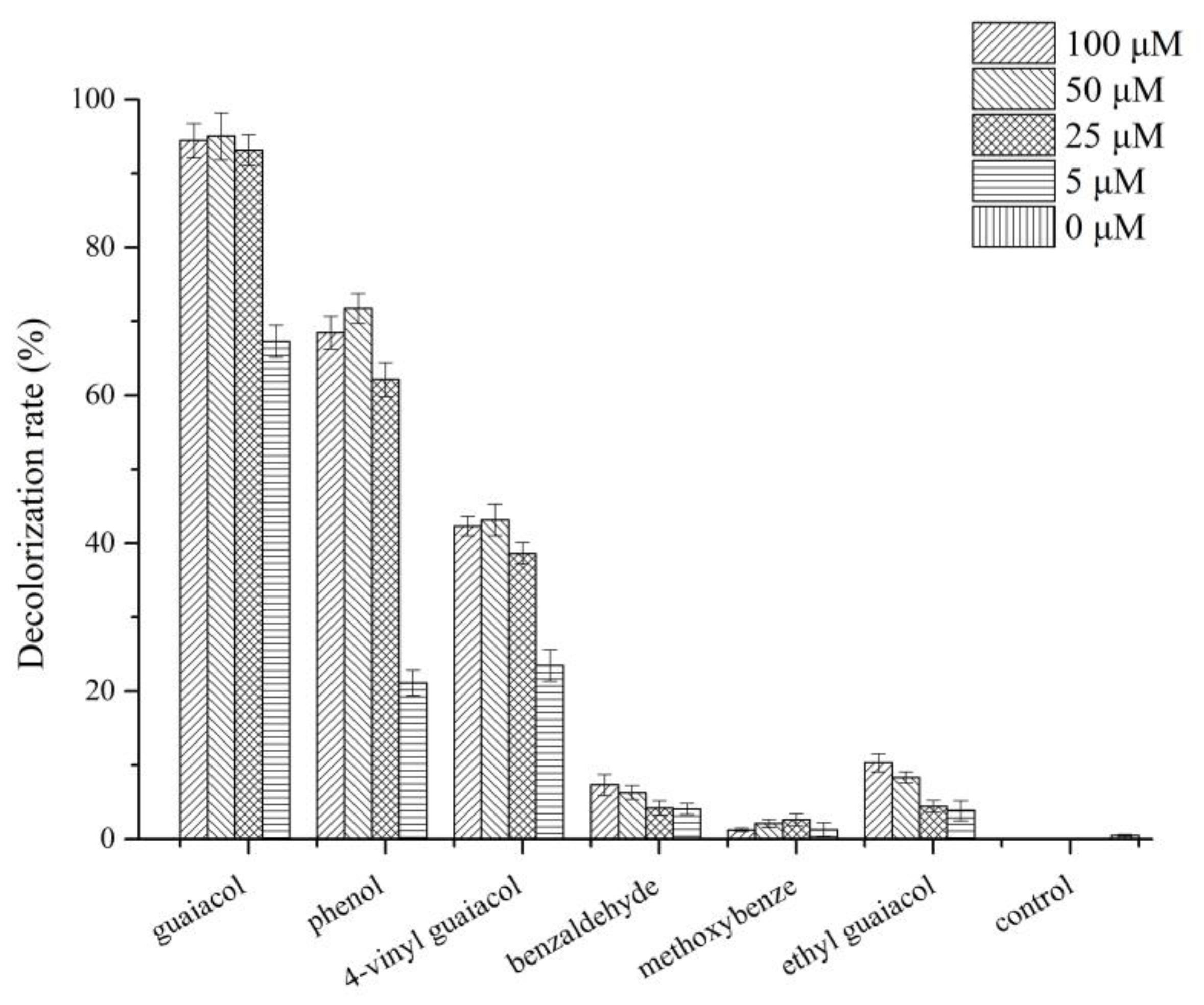 Jof 09 00091 g006 Jof 09 00091 g006