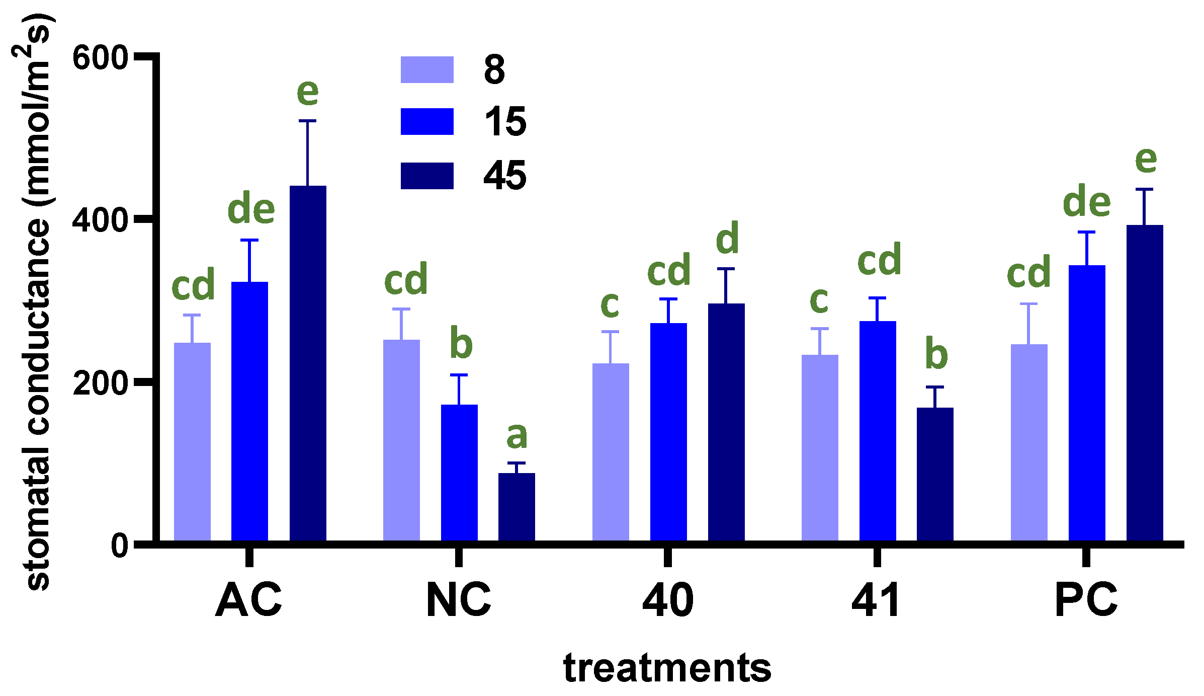 Jof 09 00113 g003 Jof 09 00113 g003
