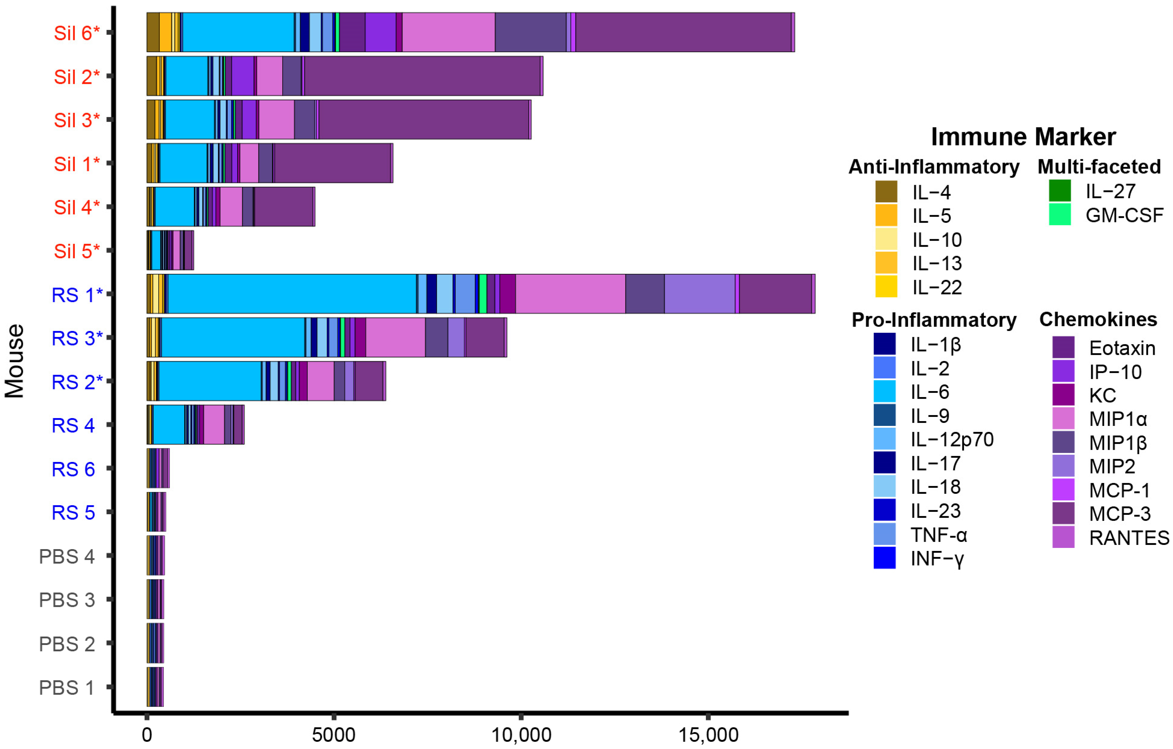 Jof 09 00115 g001 Jof 09 00115 g001