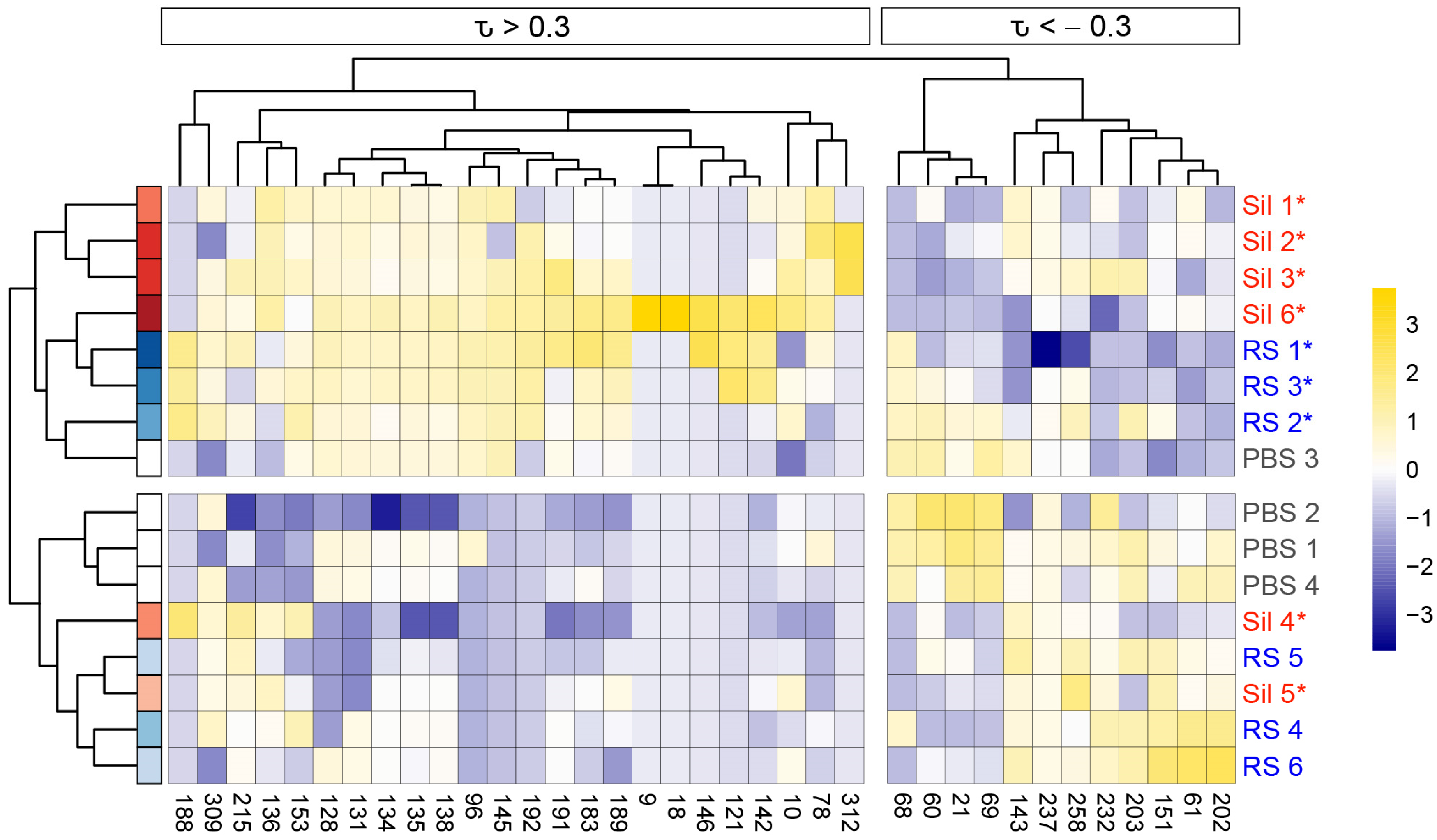 Jof 09 00115 g005 Jof 09 00115 g005