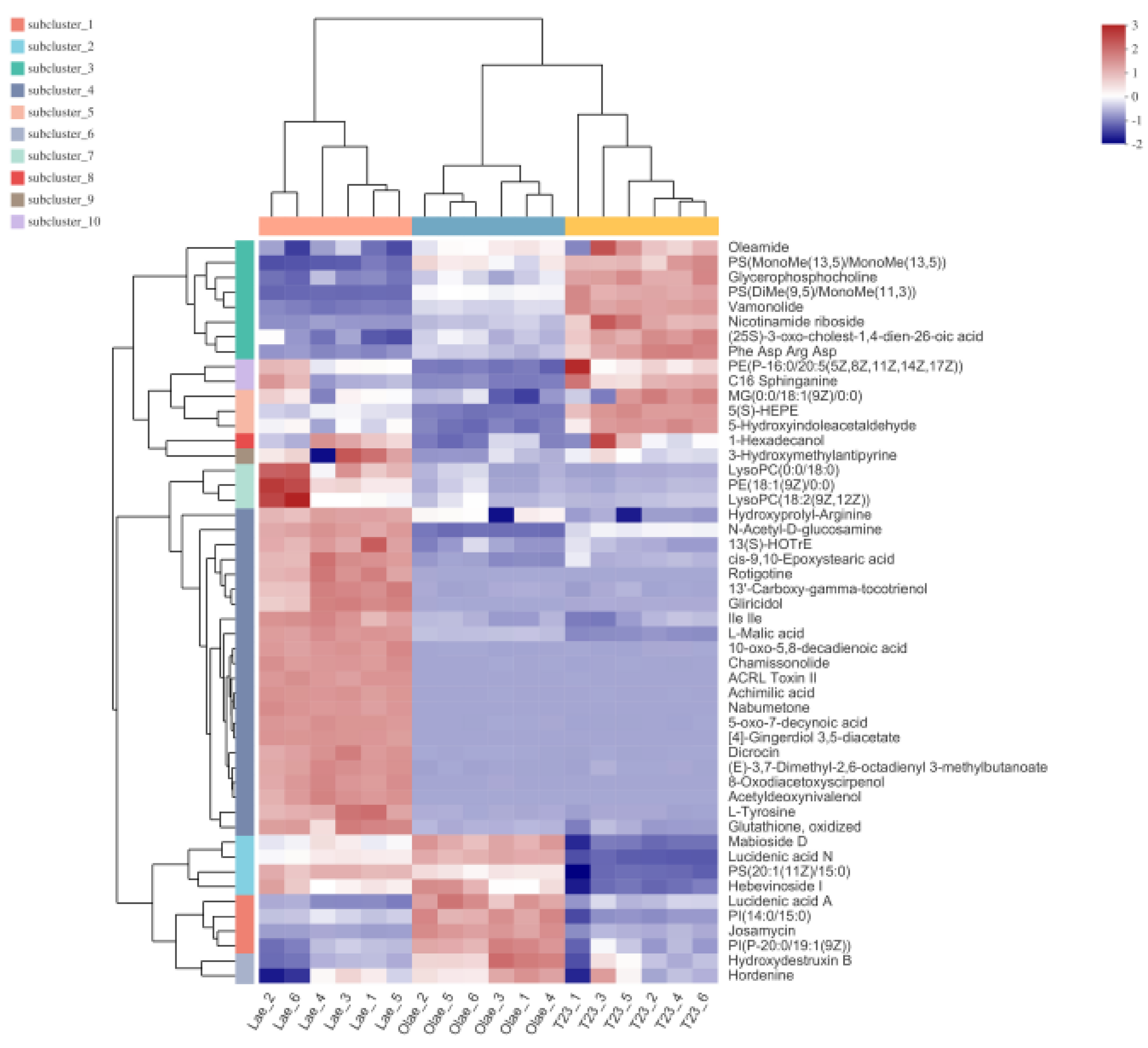 Jof 09 00120 g005 Jof 09 00120 g005