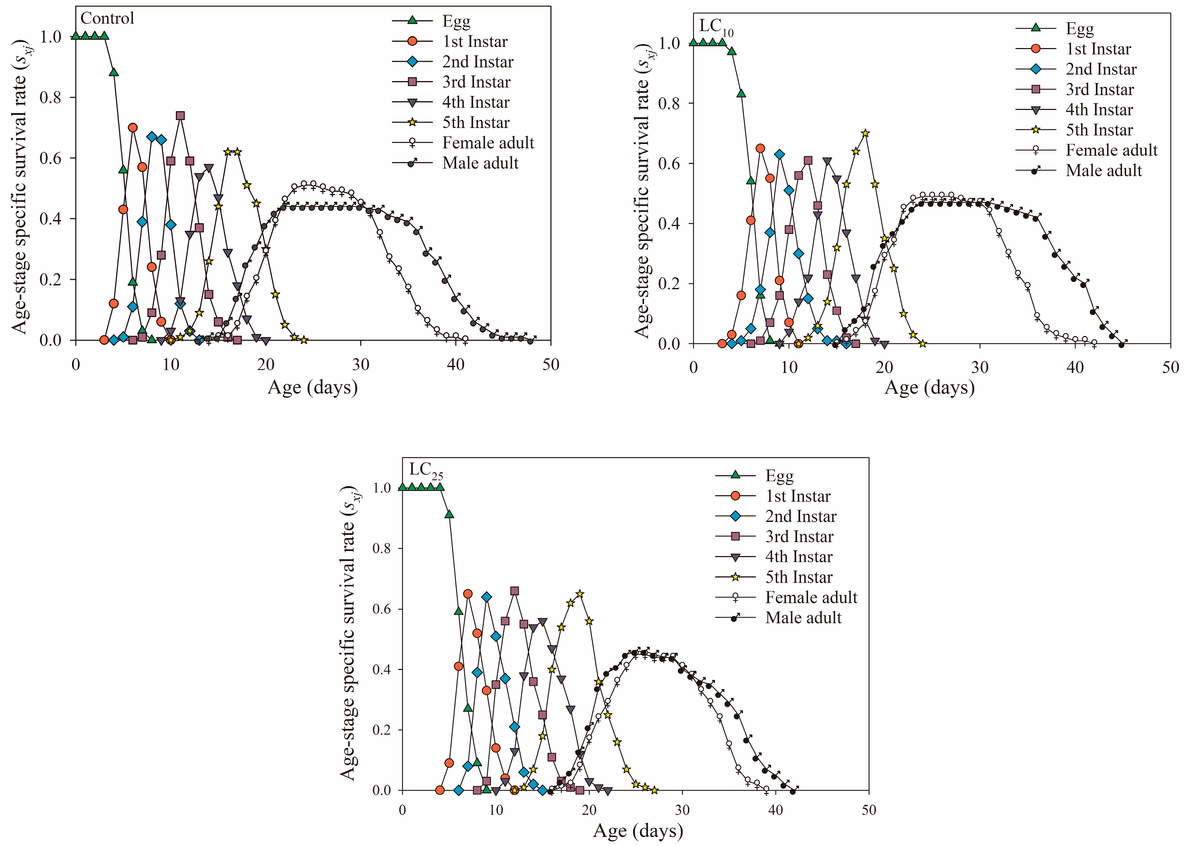 Jof 09 00123 g001 Jof 09 00123 g001