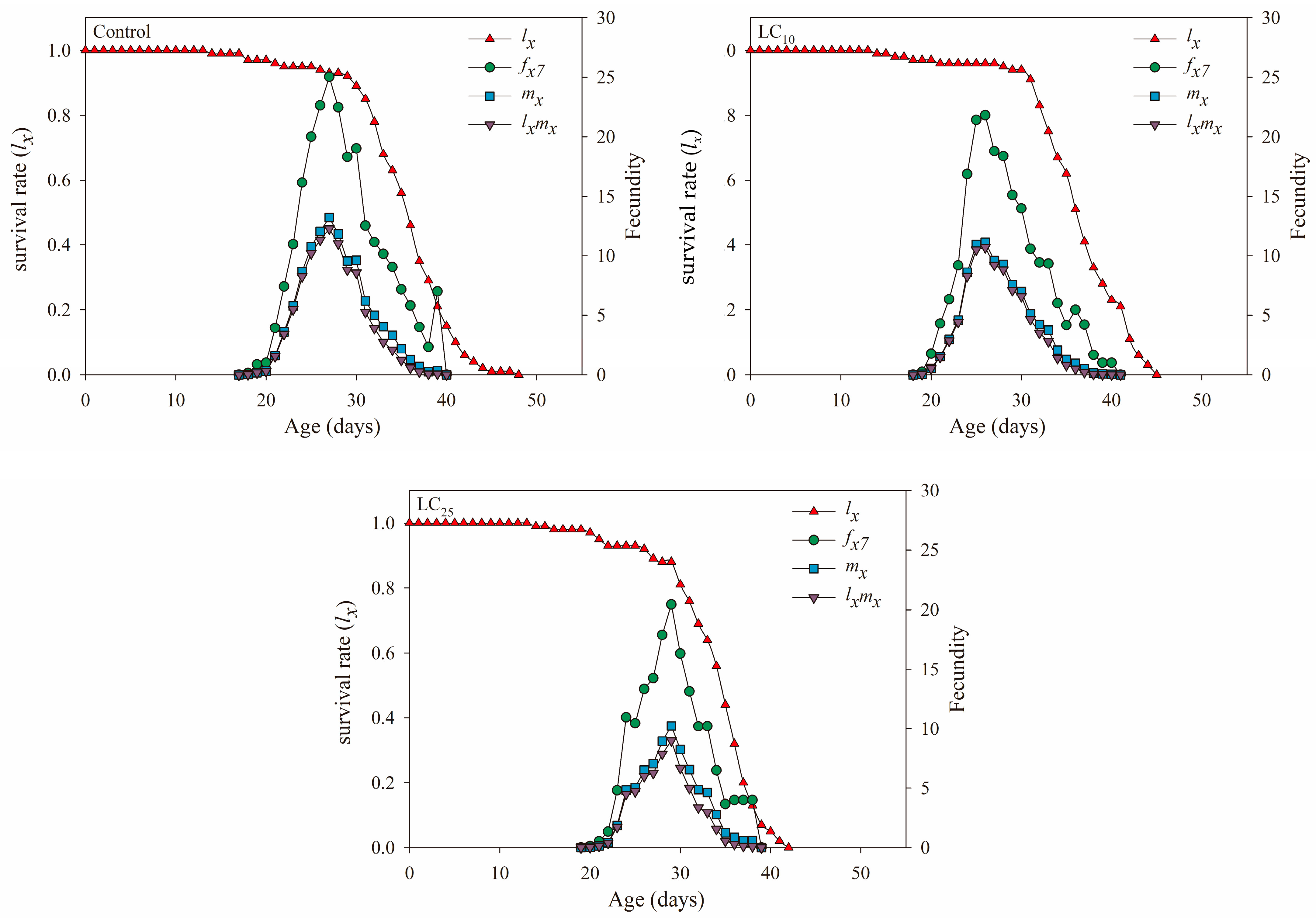 Jof 09 00123 g002 Jof 09 00123 g002