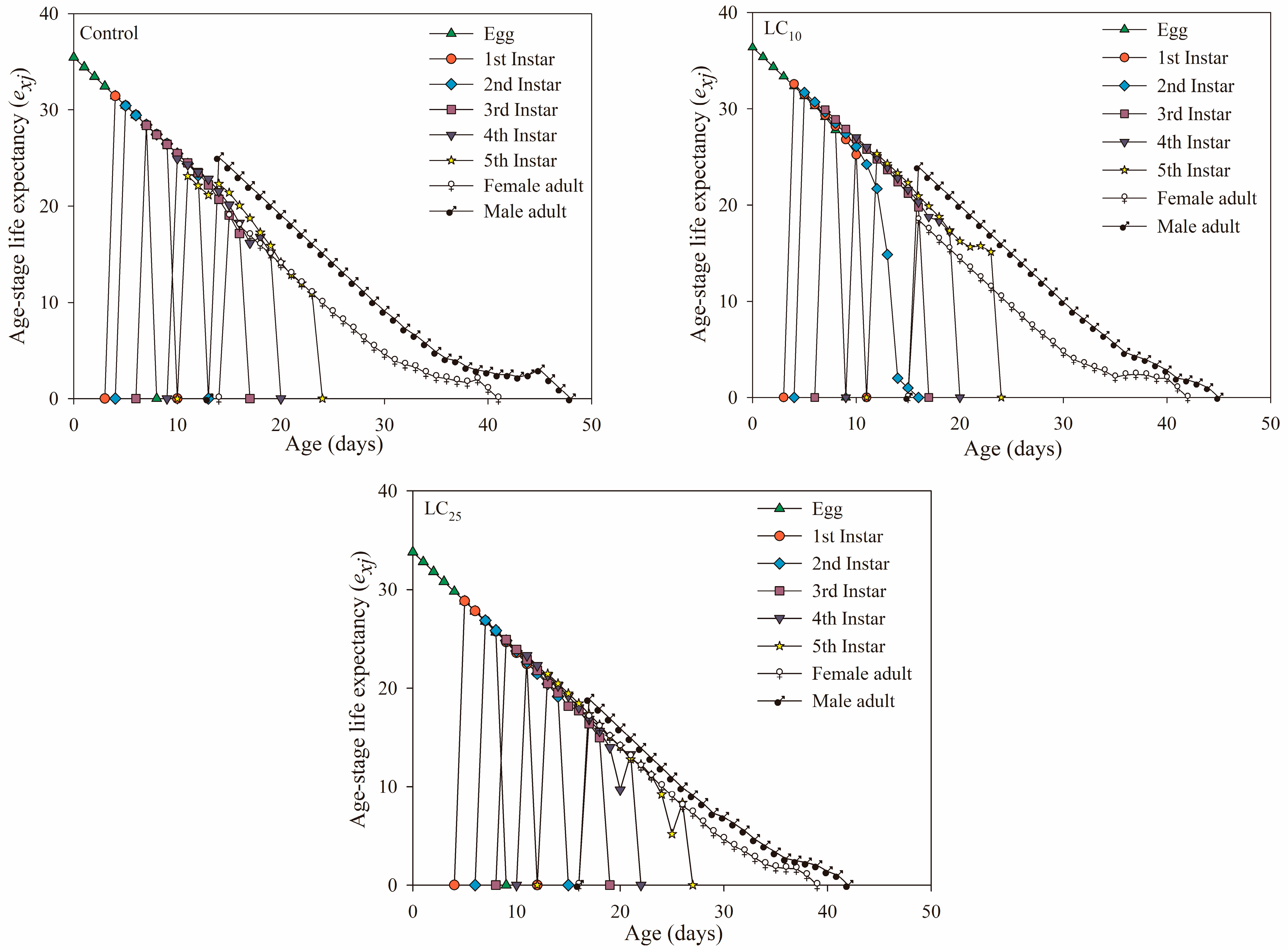 Jof 09 00123 g003 Jof 09 00123 g003