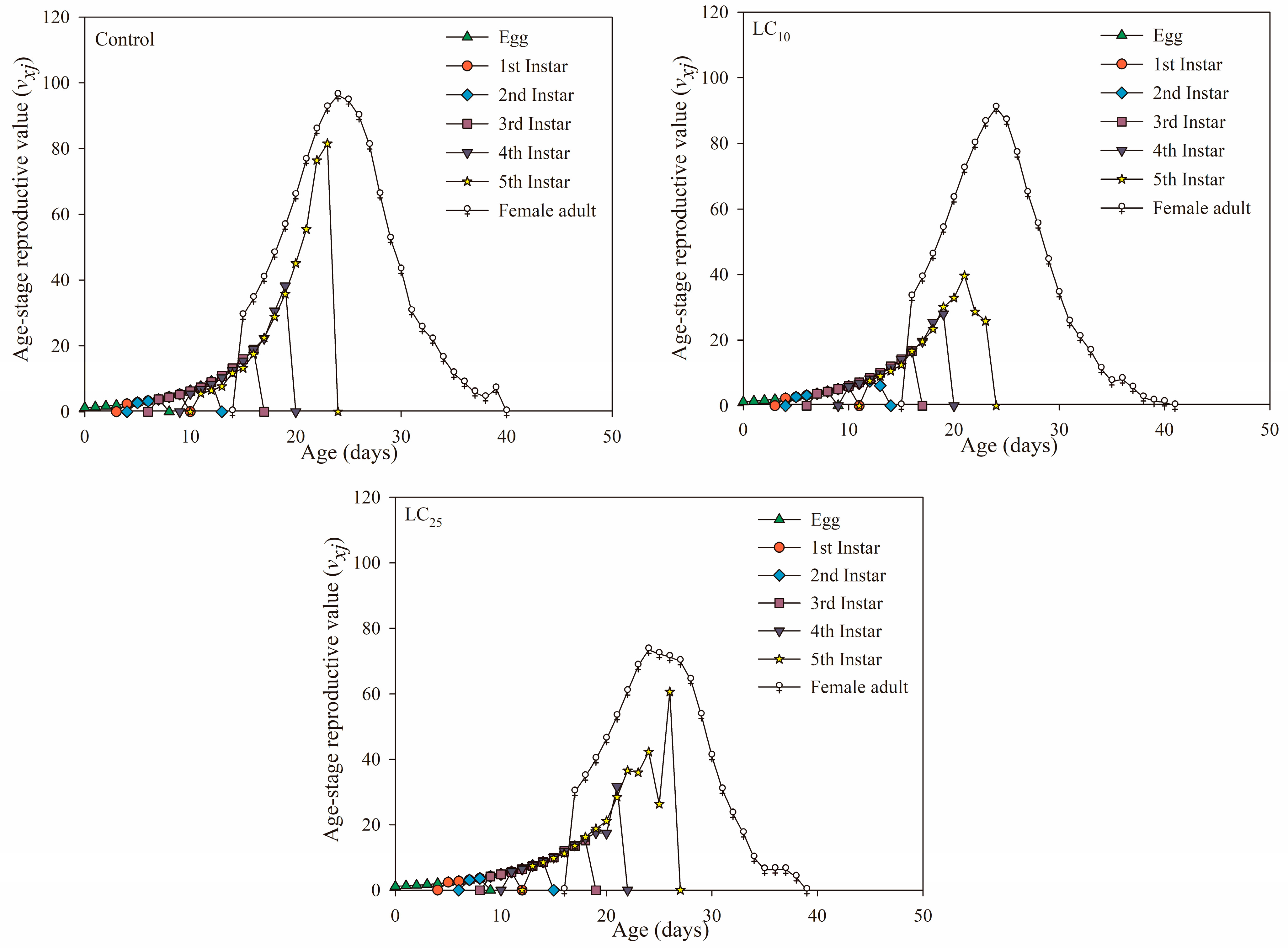 Jof 09 00123 g004 Jof 09 00123 g004