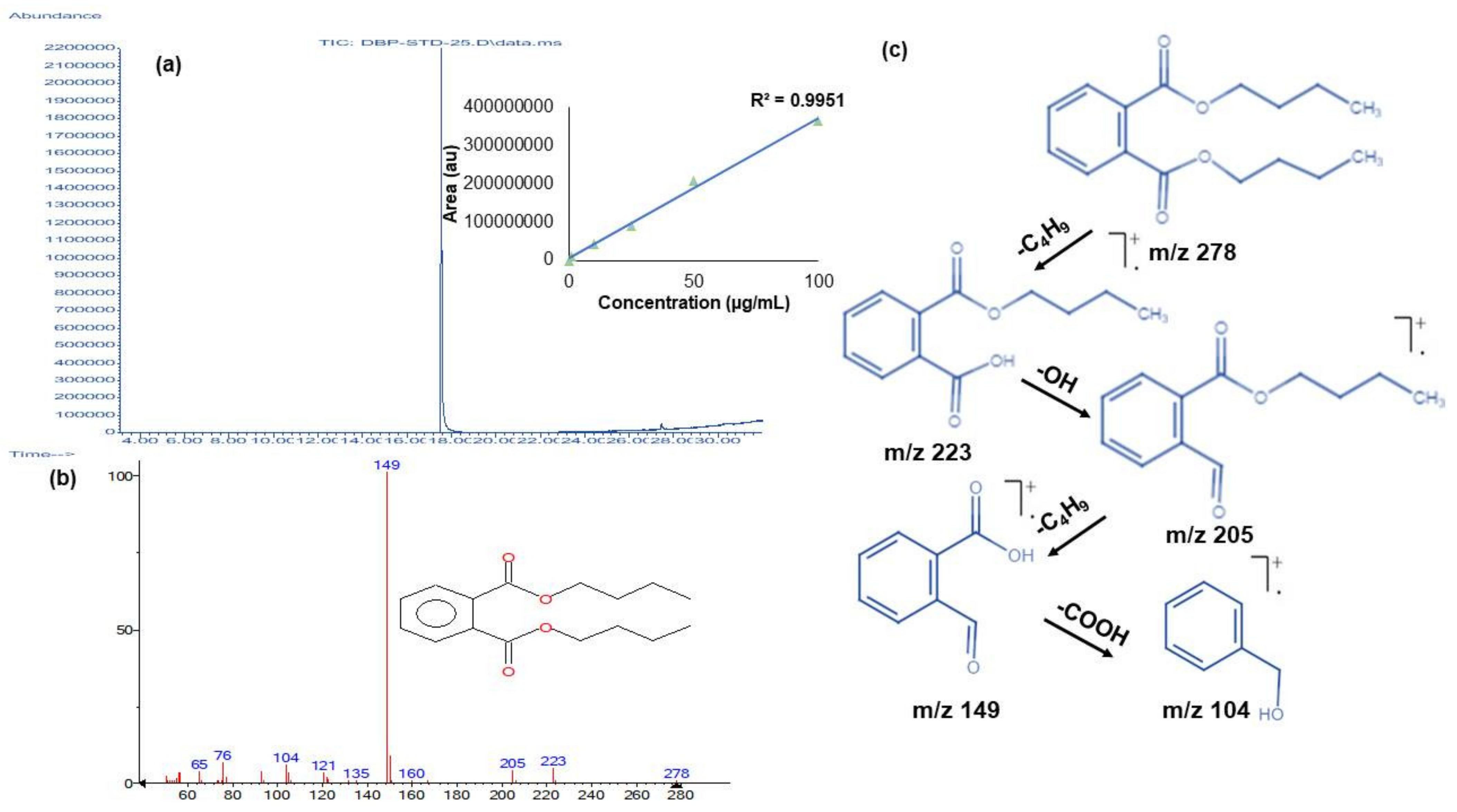 Jof 09 00125 g003 Jof 09 00125 g003