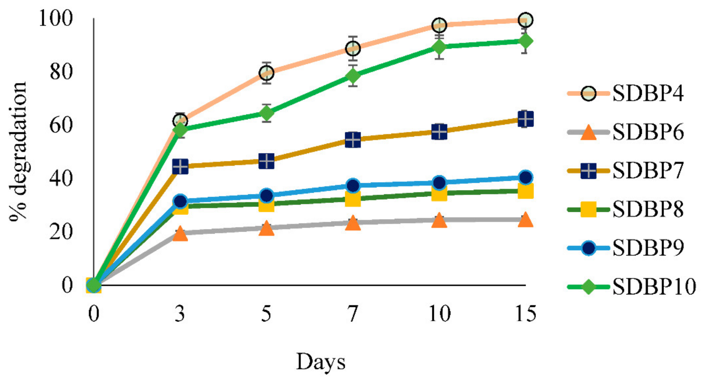 Jof 09 00125 g004 Jof 09 00125 g004