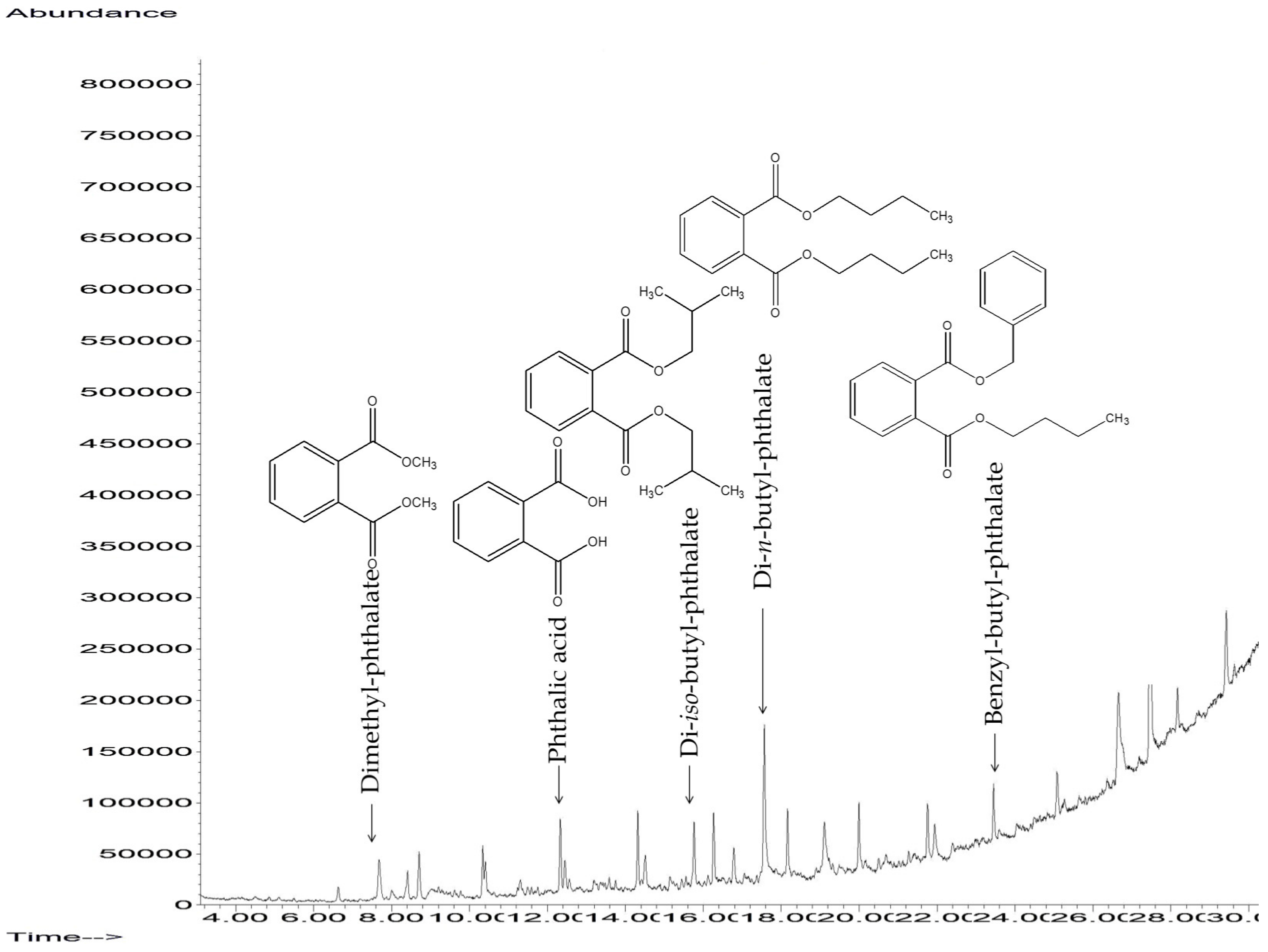 Jof 09 00125 g007 Jof 09 00125 g007