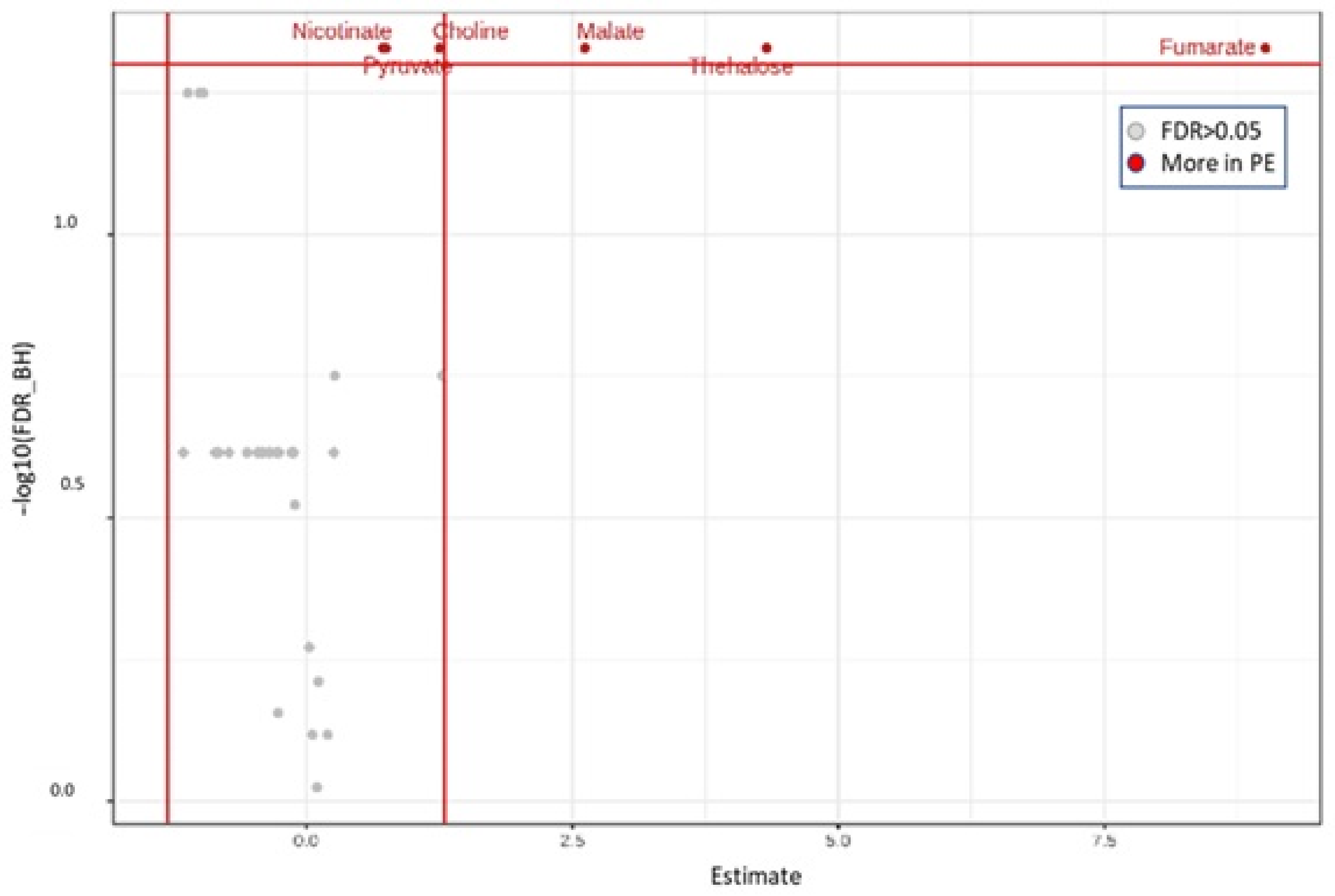 Jof 09 00128 g007 Jof 09 00128 g007