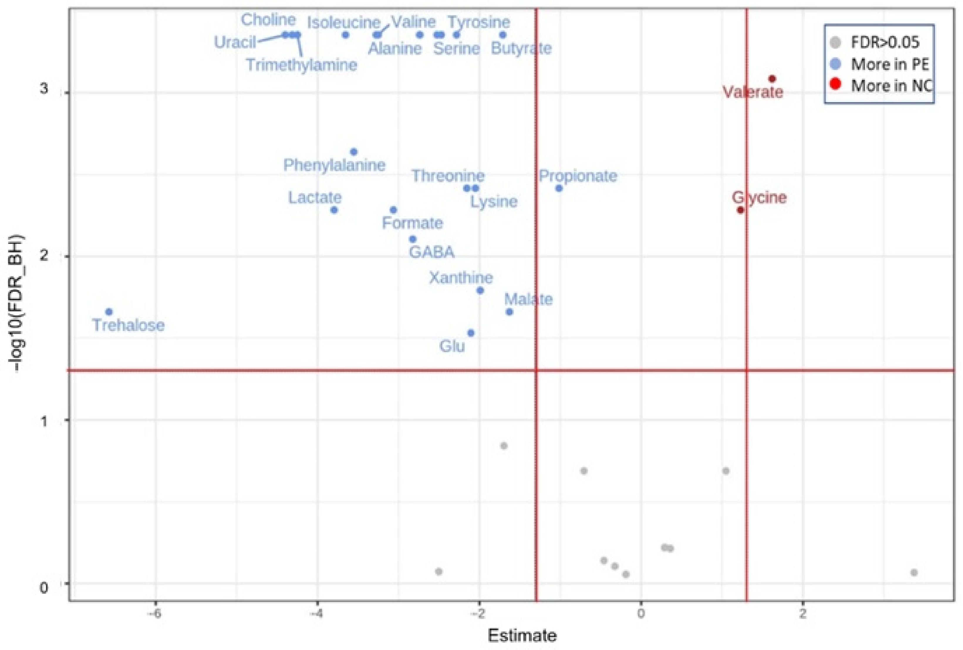Jof 09 00128 g009 Jof 09 00128 g009