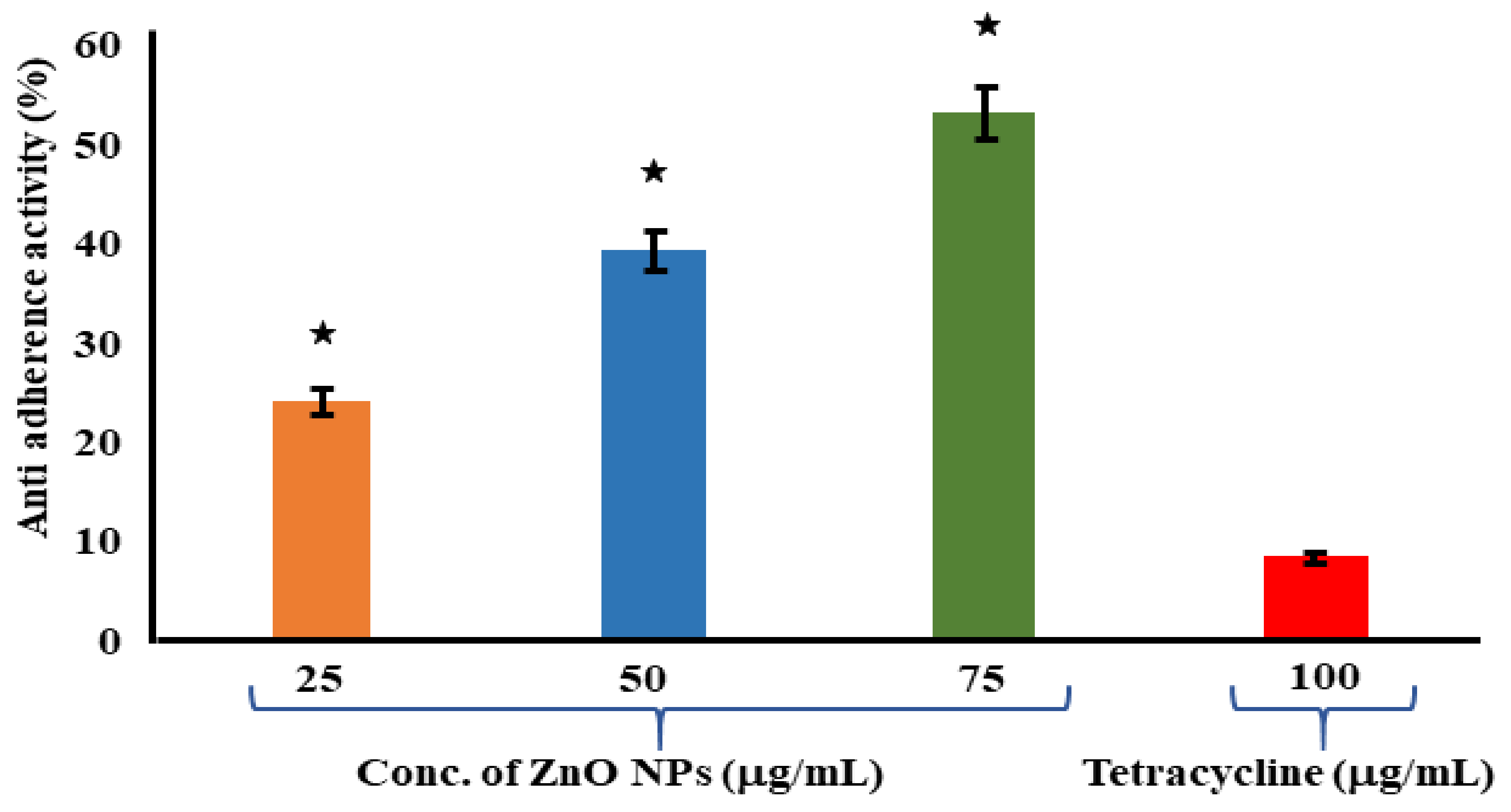 Jof 09 00133 g005 Jof 09 00133 g005