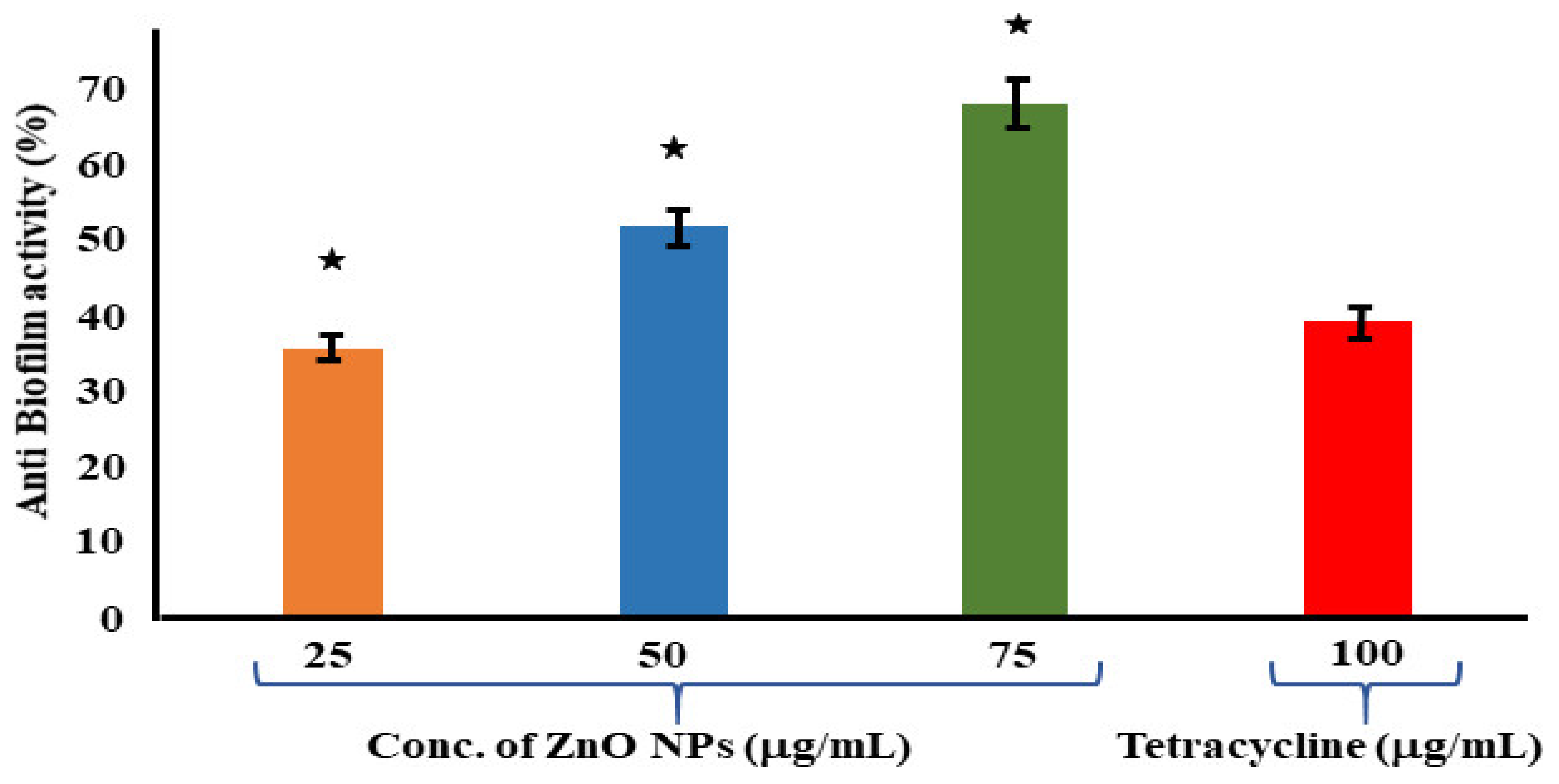 Jof 09 00133 g006 Jof 09 00133 g006