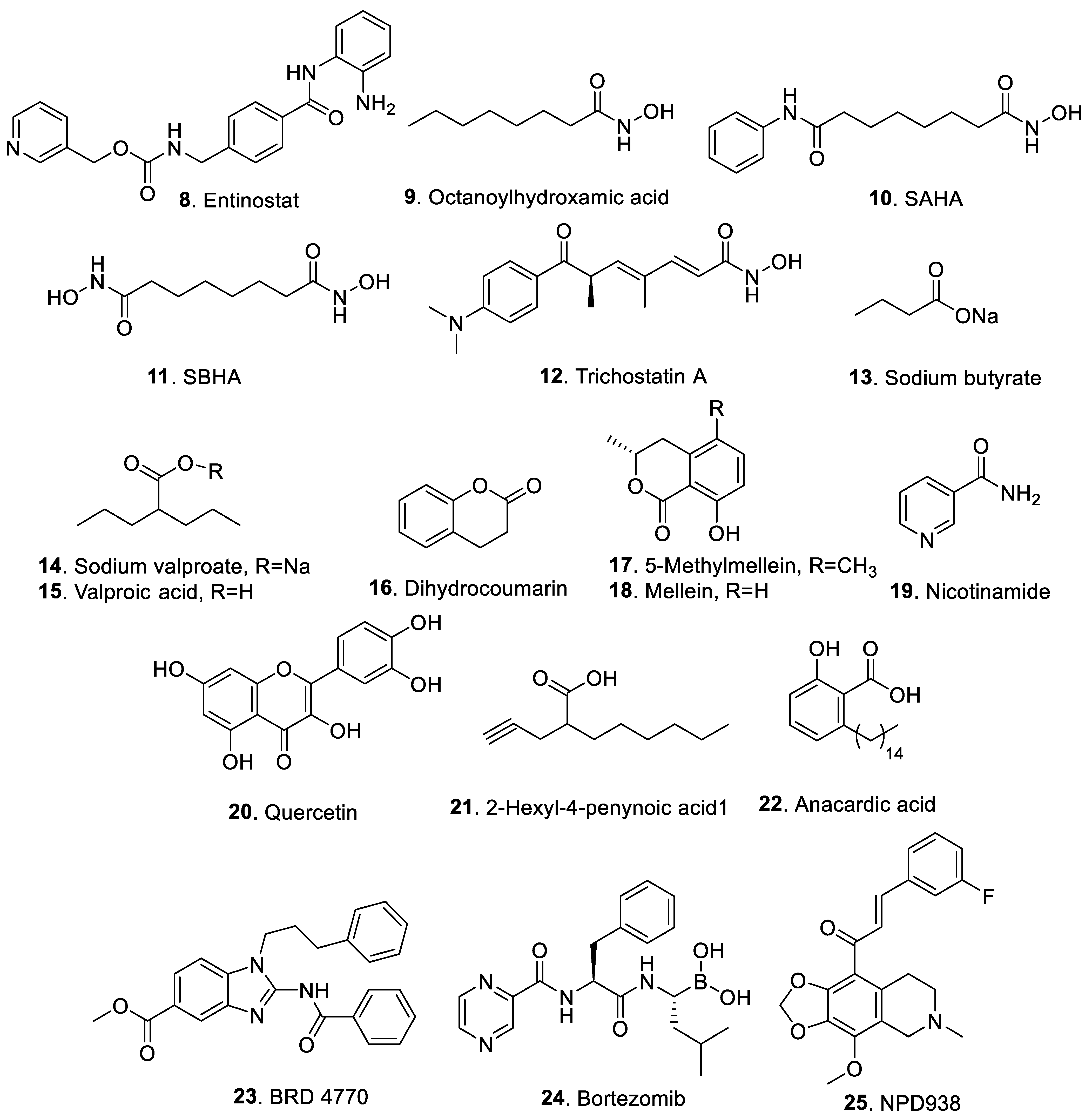 Jof 09 00172 g001b Jof 09 00172 g001b