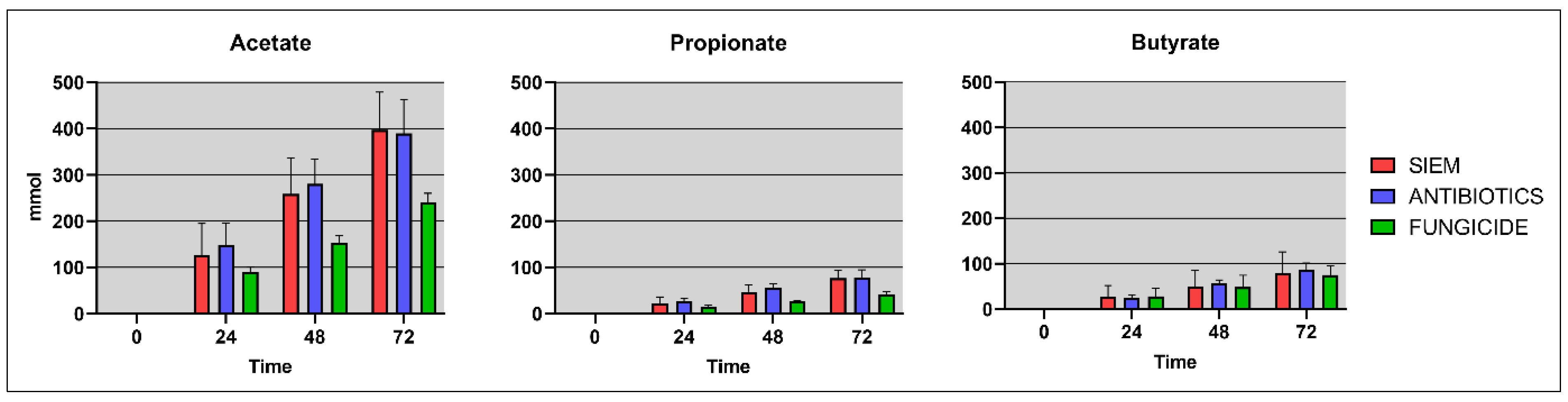 Jof 09 00174 g008 Jof 09 00174 g008
