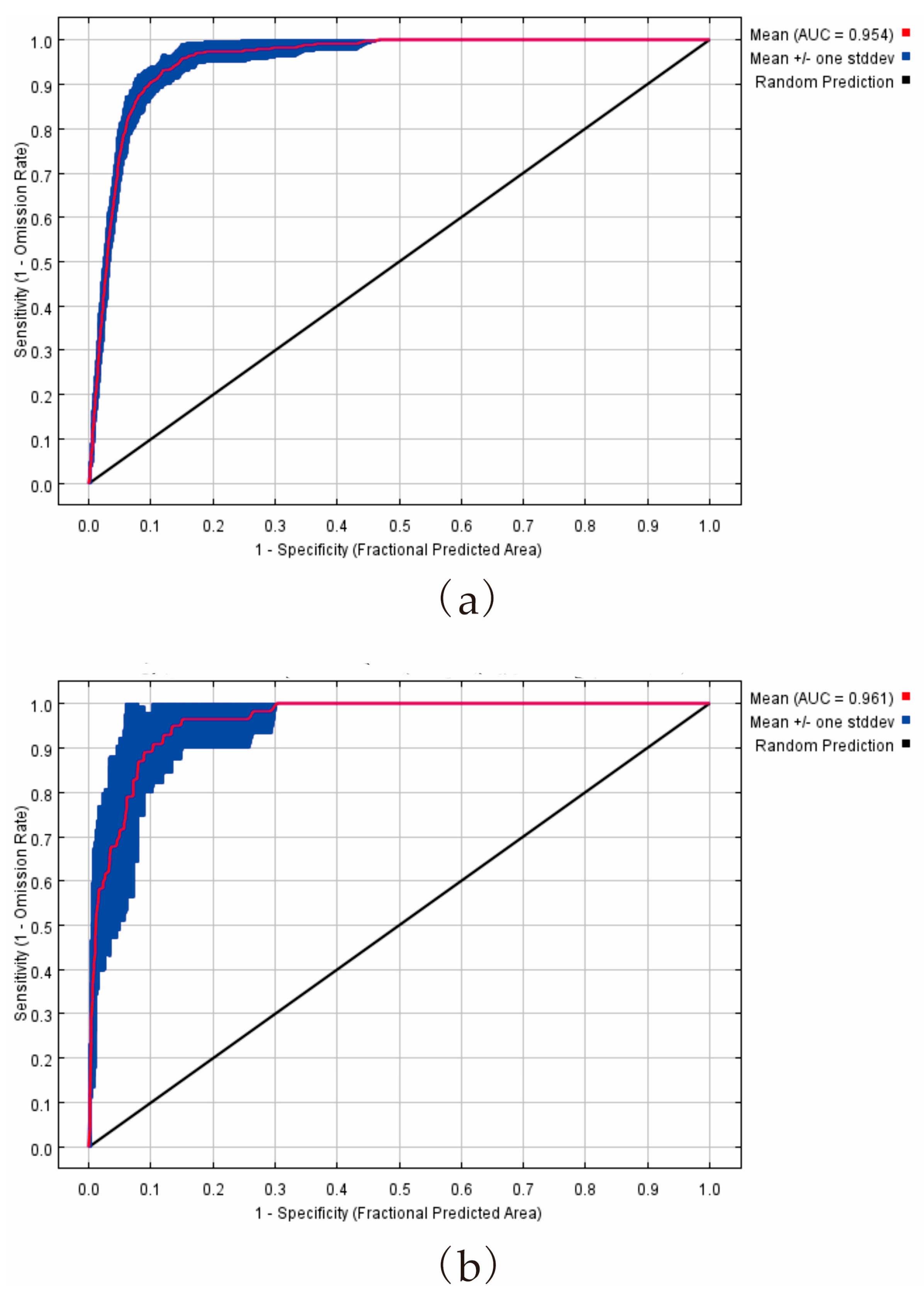 Jof 09 00189 g002 Jof 09 00189 g002