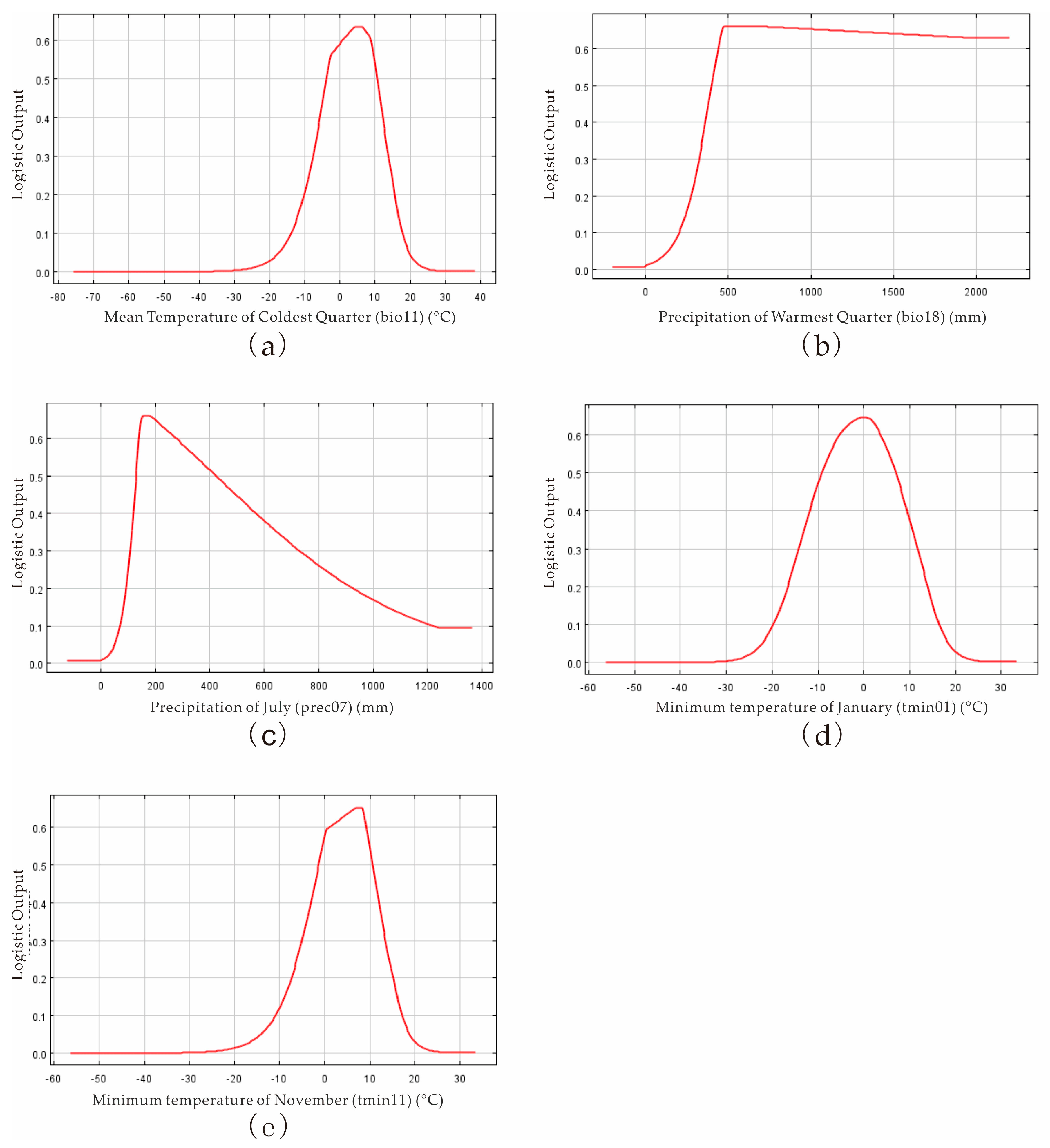 Jof 09 00189 g004 Jof 09 00189 g004