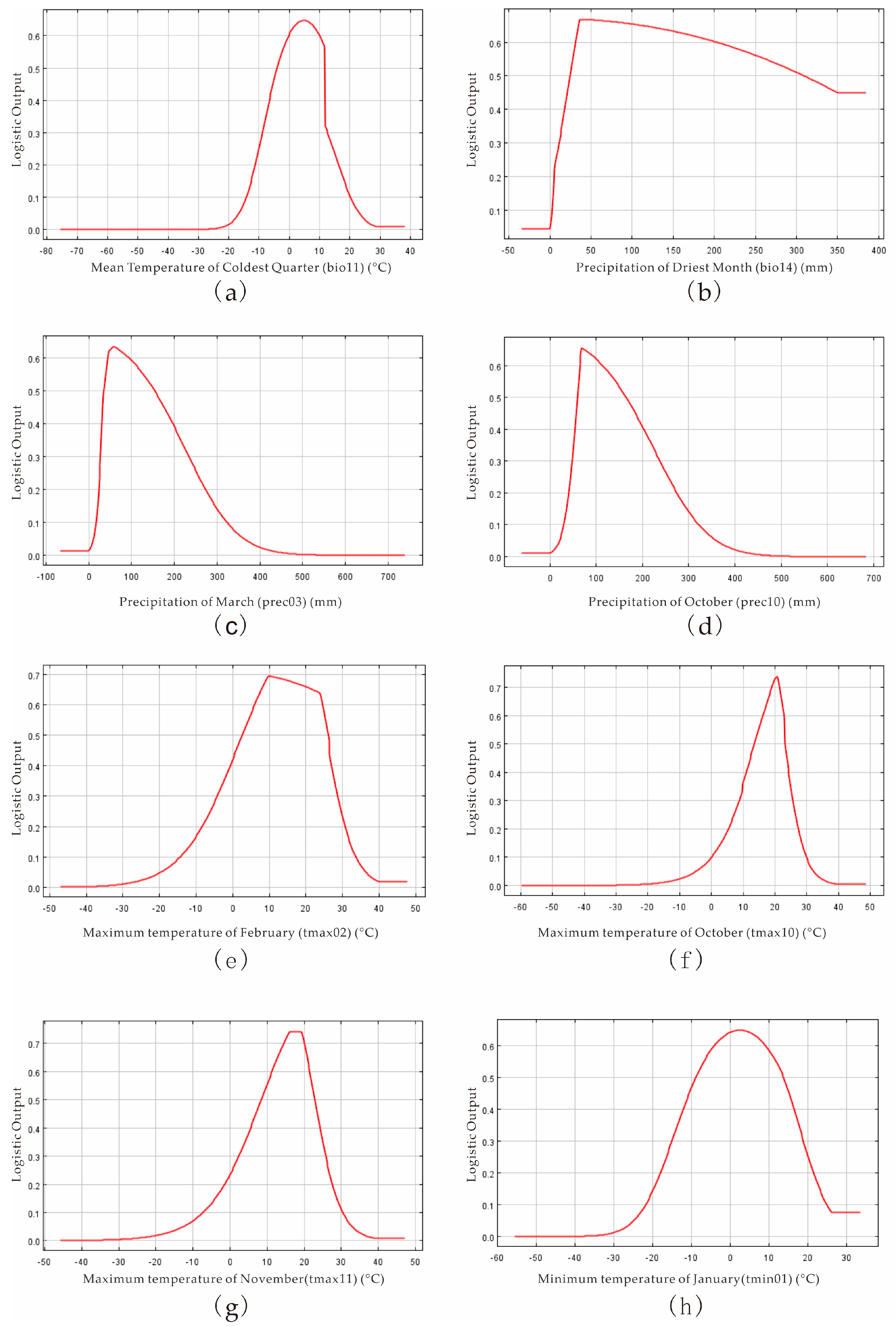 Jof 09 00189 g005 Jof 09 00189 g005