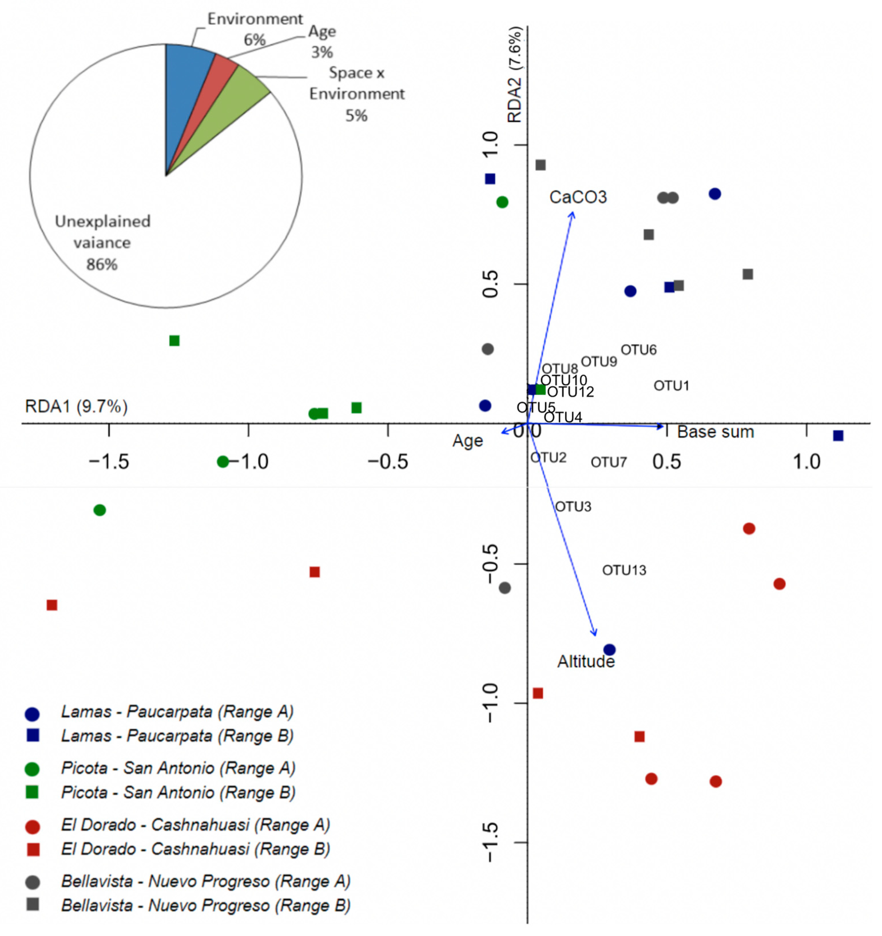 Jof 09 00194 g003 Jof 09 00194 g003