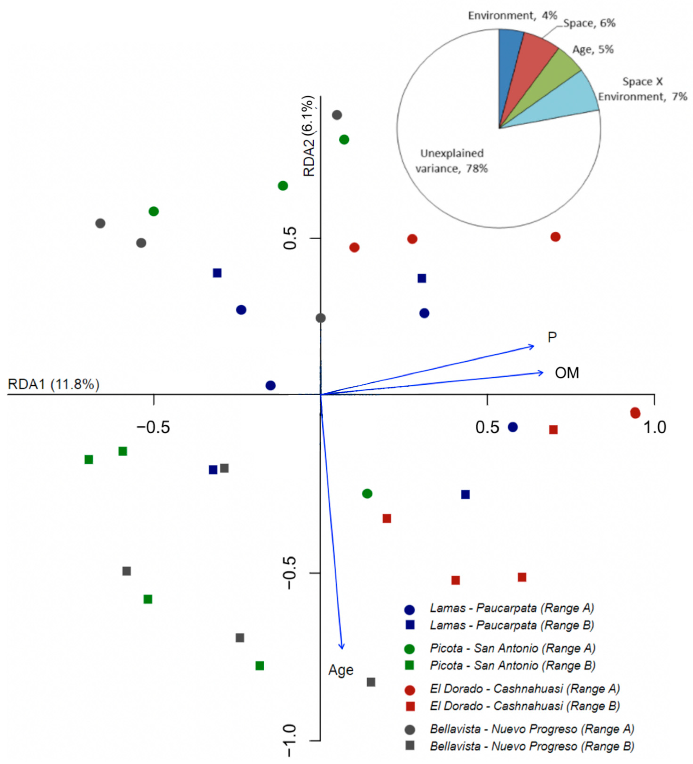 Jof 09 00194 g004 Jof 09 00194 g004