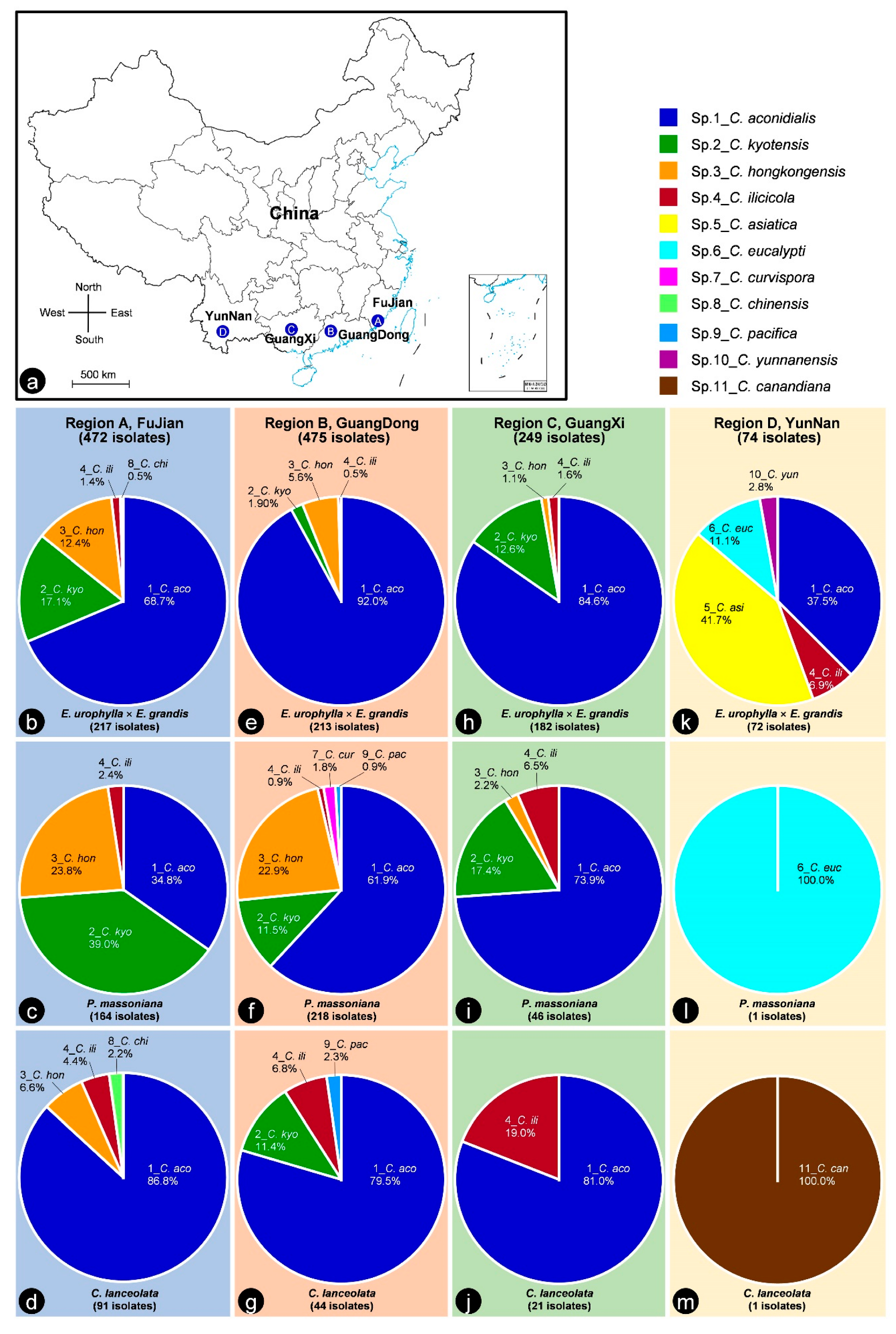 Jof 09 00198 g002 Jof 09 00198 g002