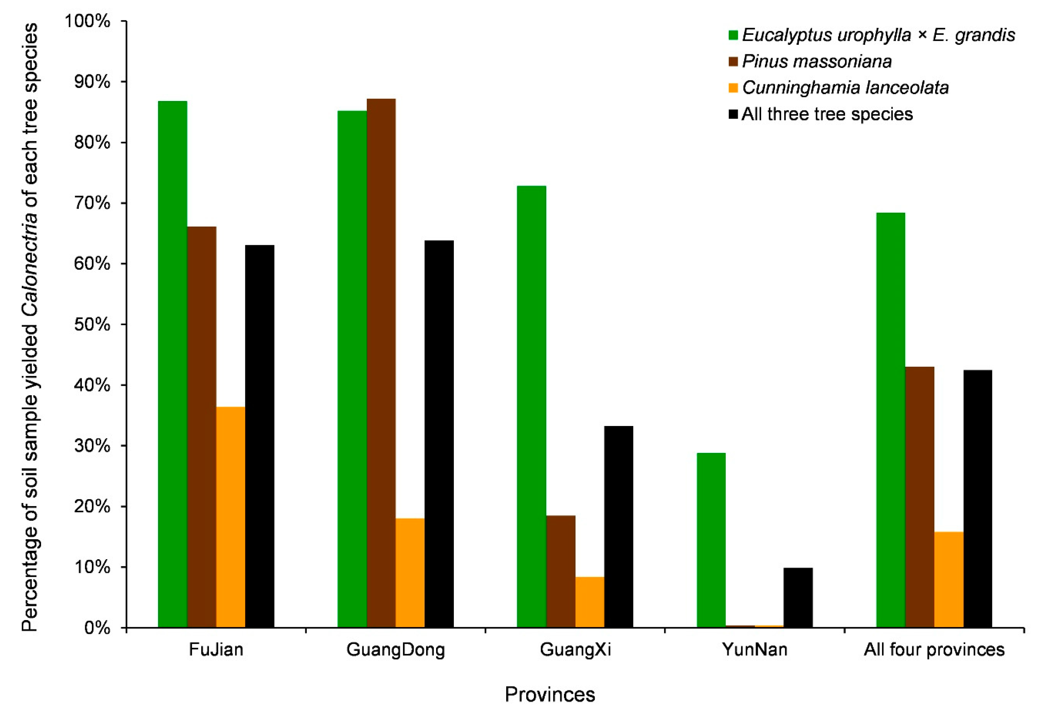 Jof 09 00198 g004 Jof 09 00198 g004