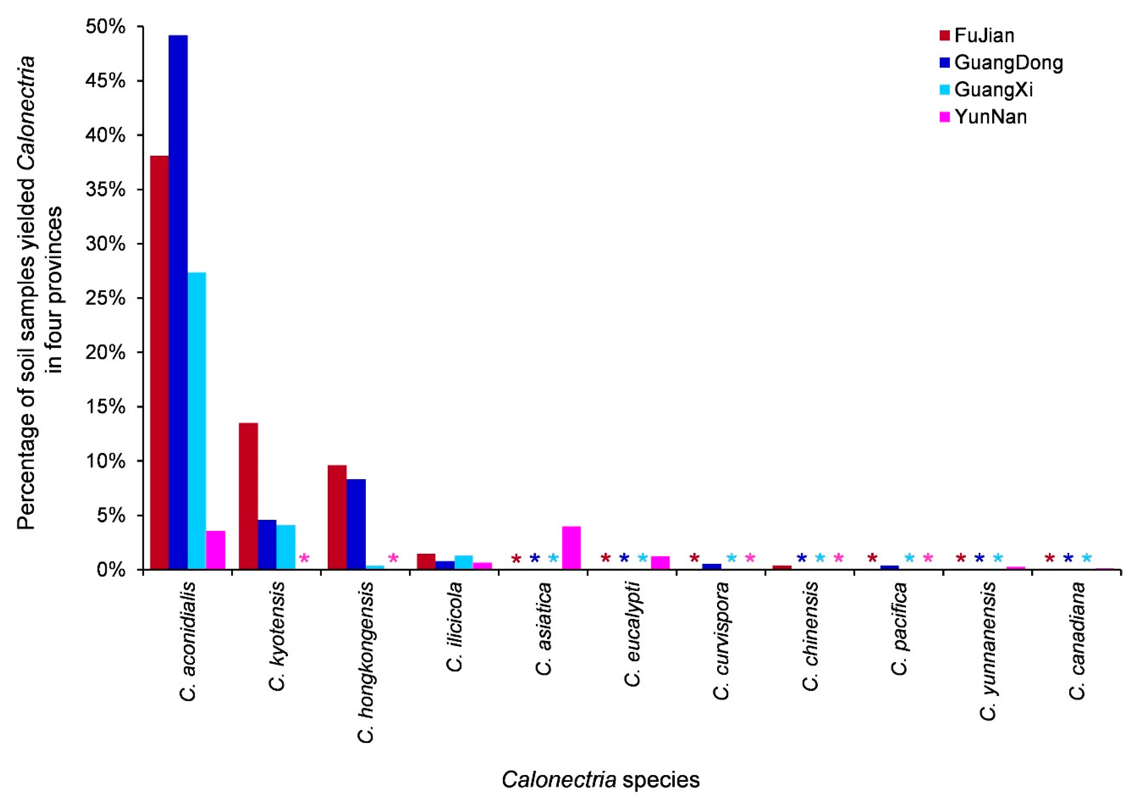 Jof 09 00198 g006 Jof 09 00198 g006