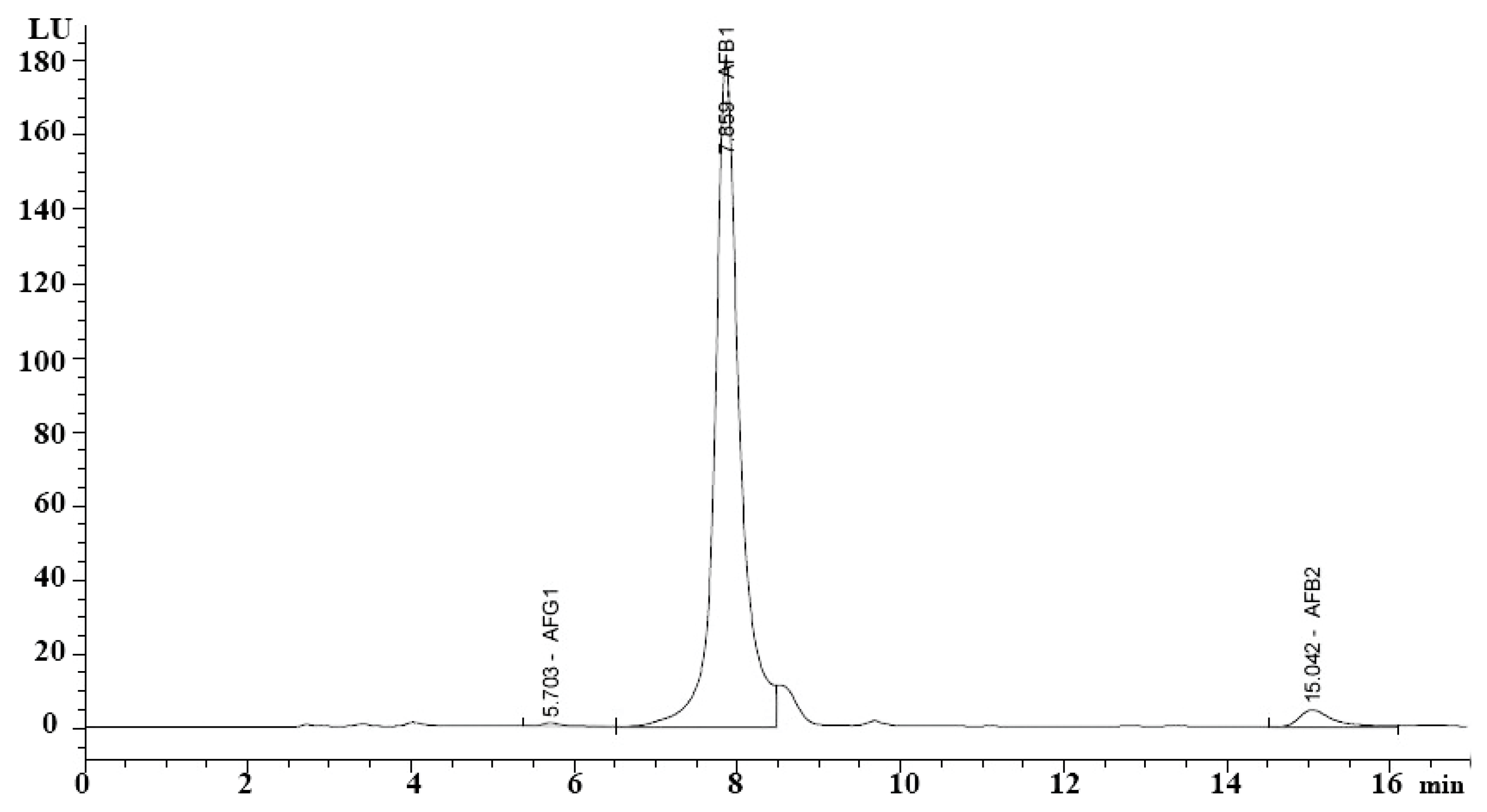 Jof 09 00209 g001 Jof 09 00209 g001