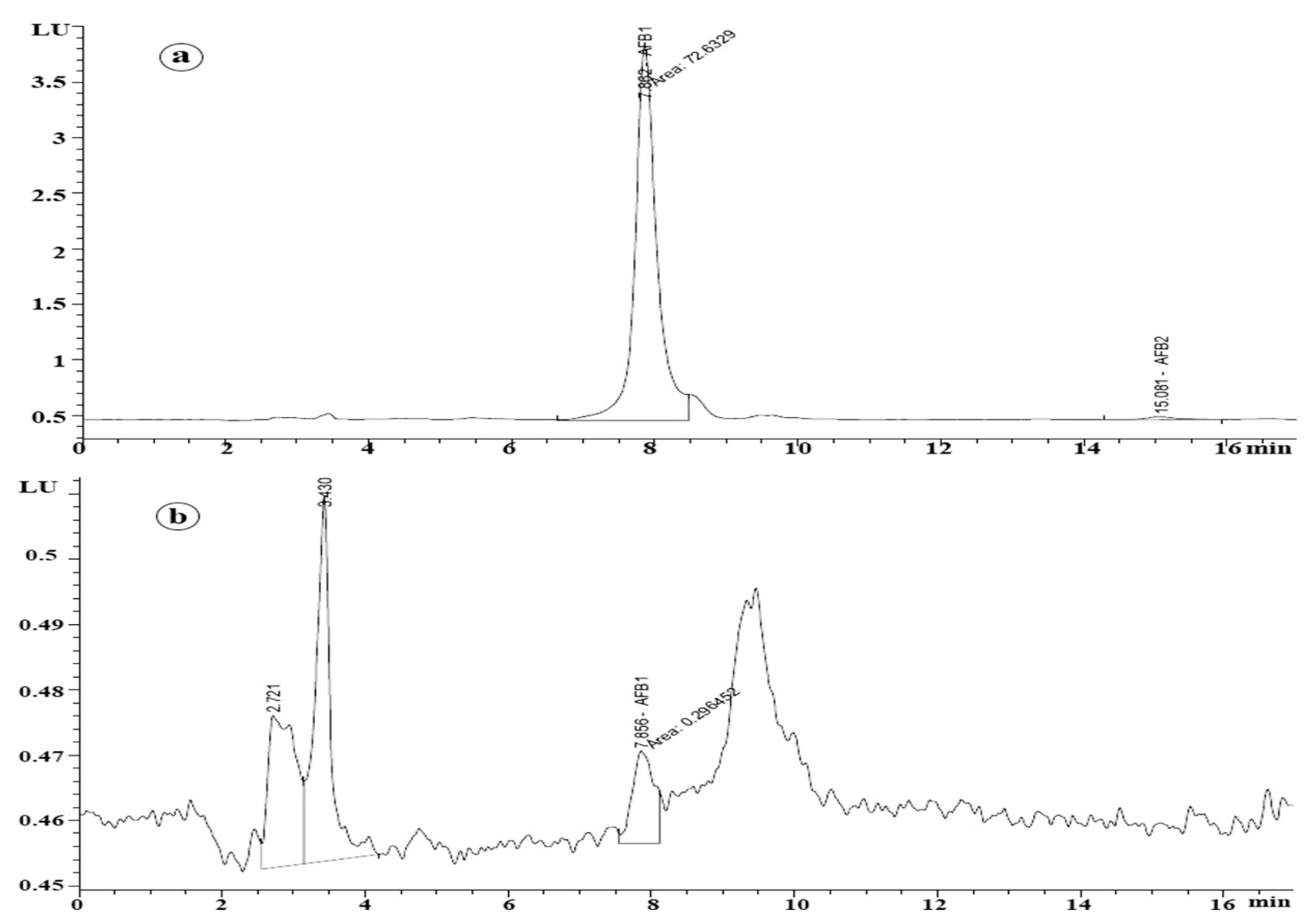 Jof 09 00209 g006 Jof 09 00209 g006