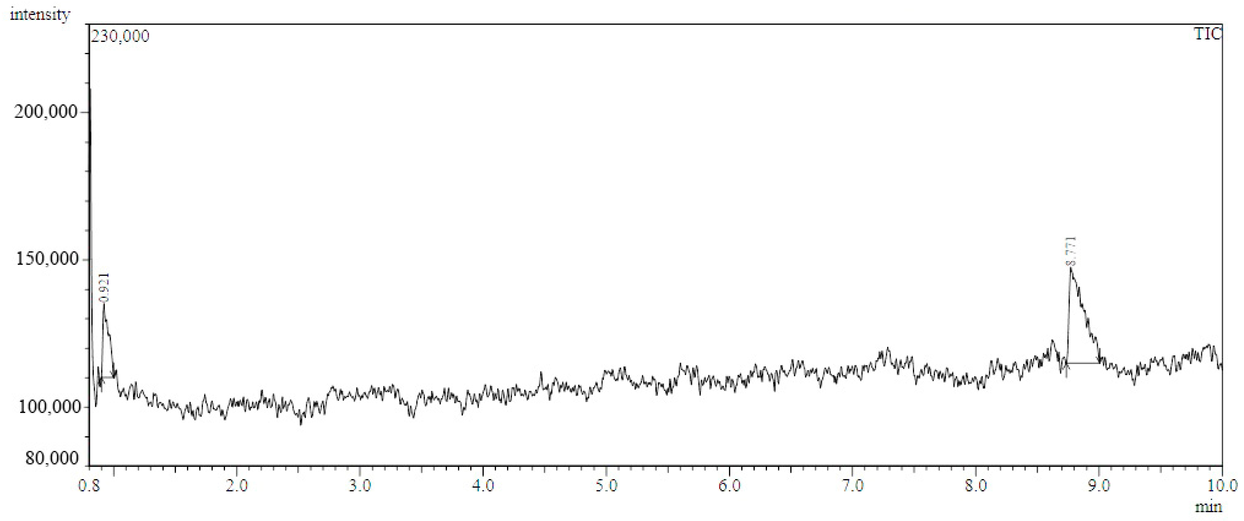 Jof 09 00209 g009 Jof 09 00209 g009