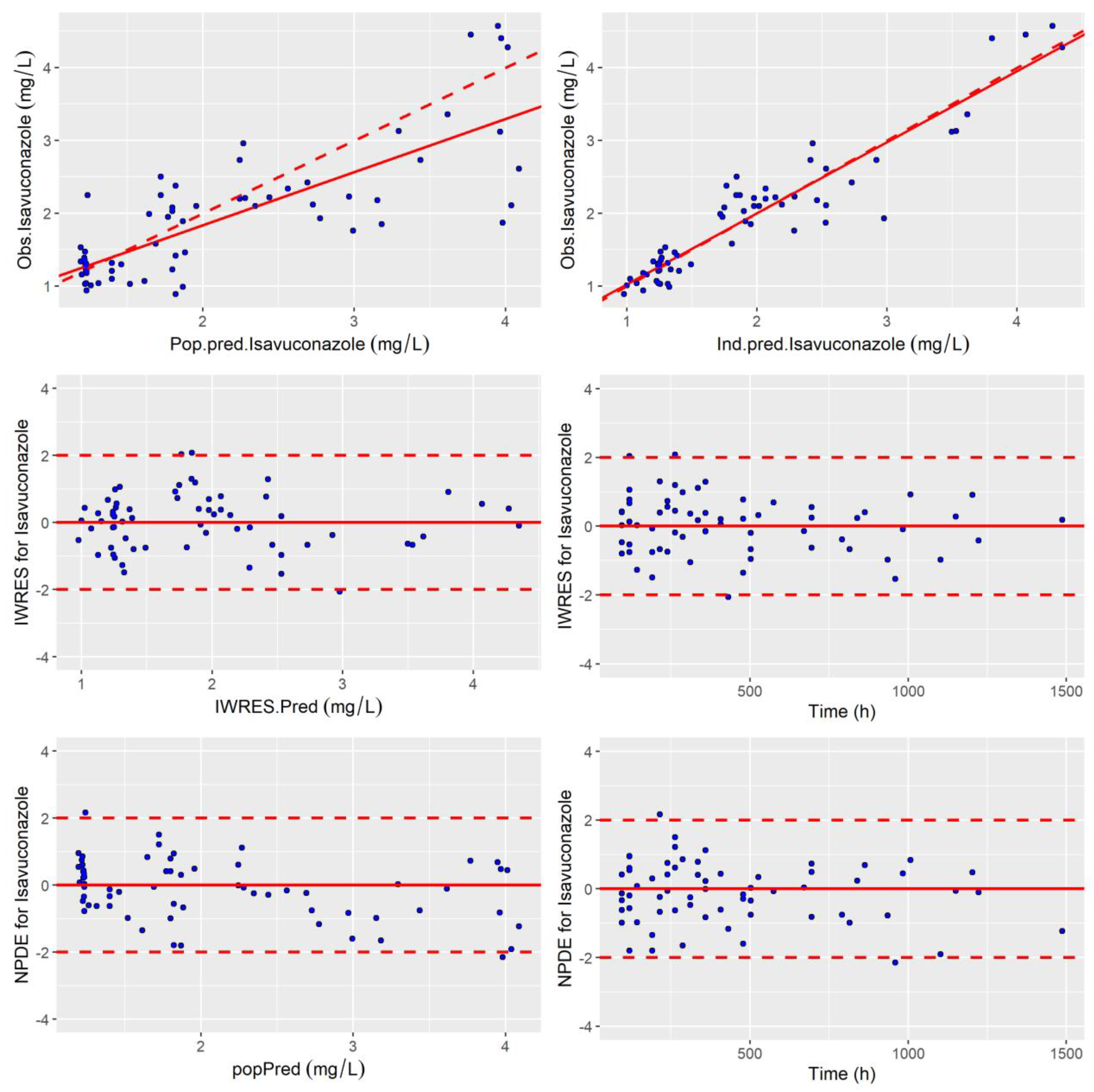 Jof 09 00211 g002 Jof 09 00211 g002