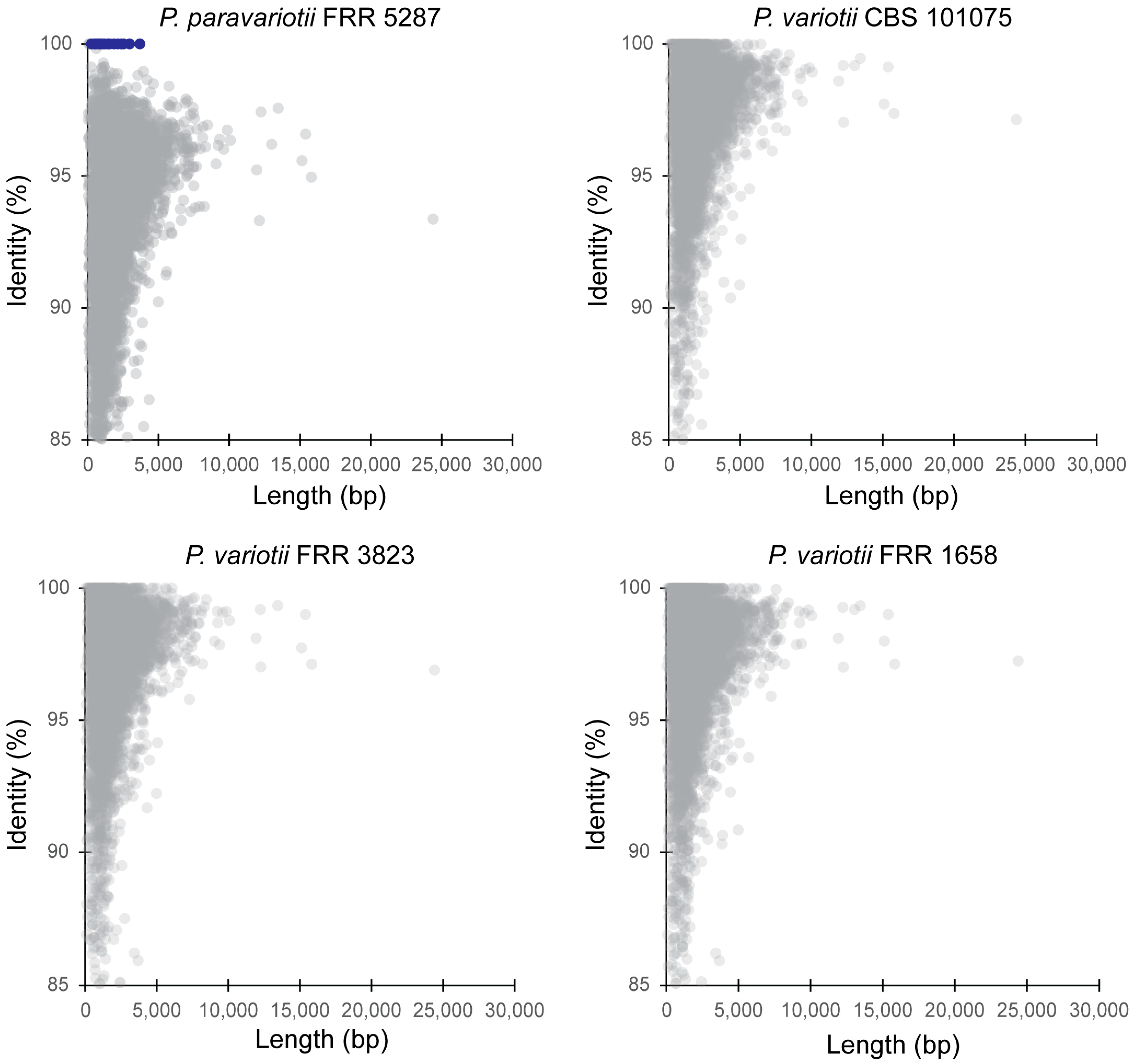 Jof 09 00285 g002 Jof 09 00285 g002