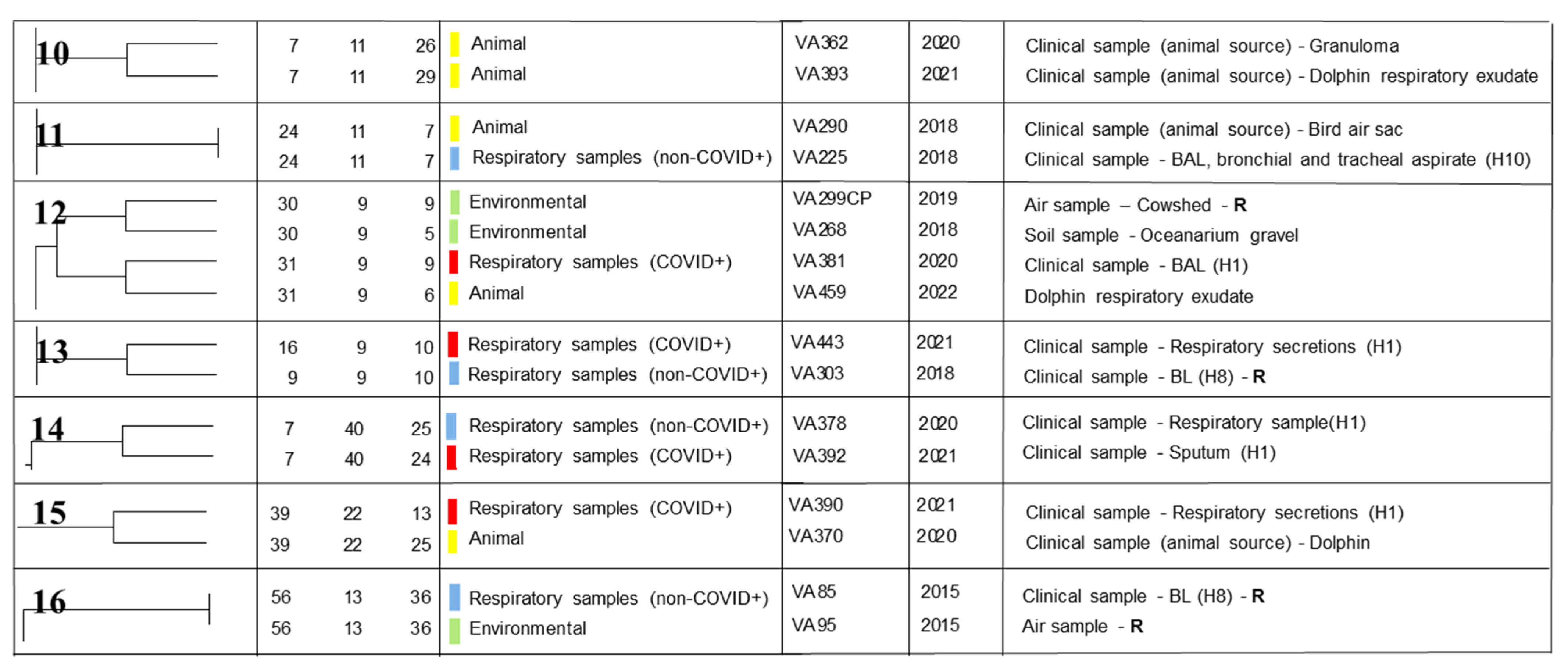 Jof 09 00298 g002b Jof 09 00298 g002b