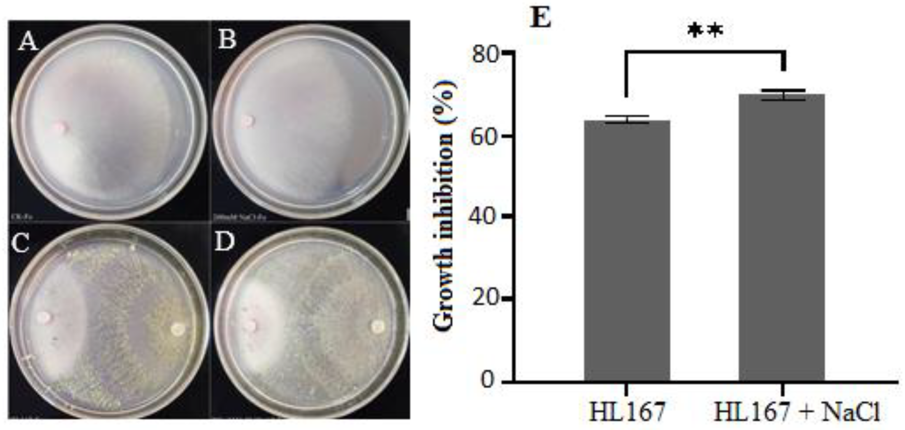Jof 09 00304 g005 Jof 09 00304 g005