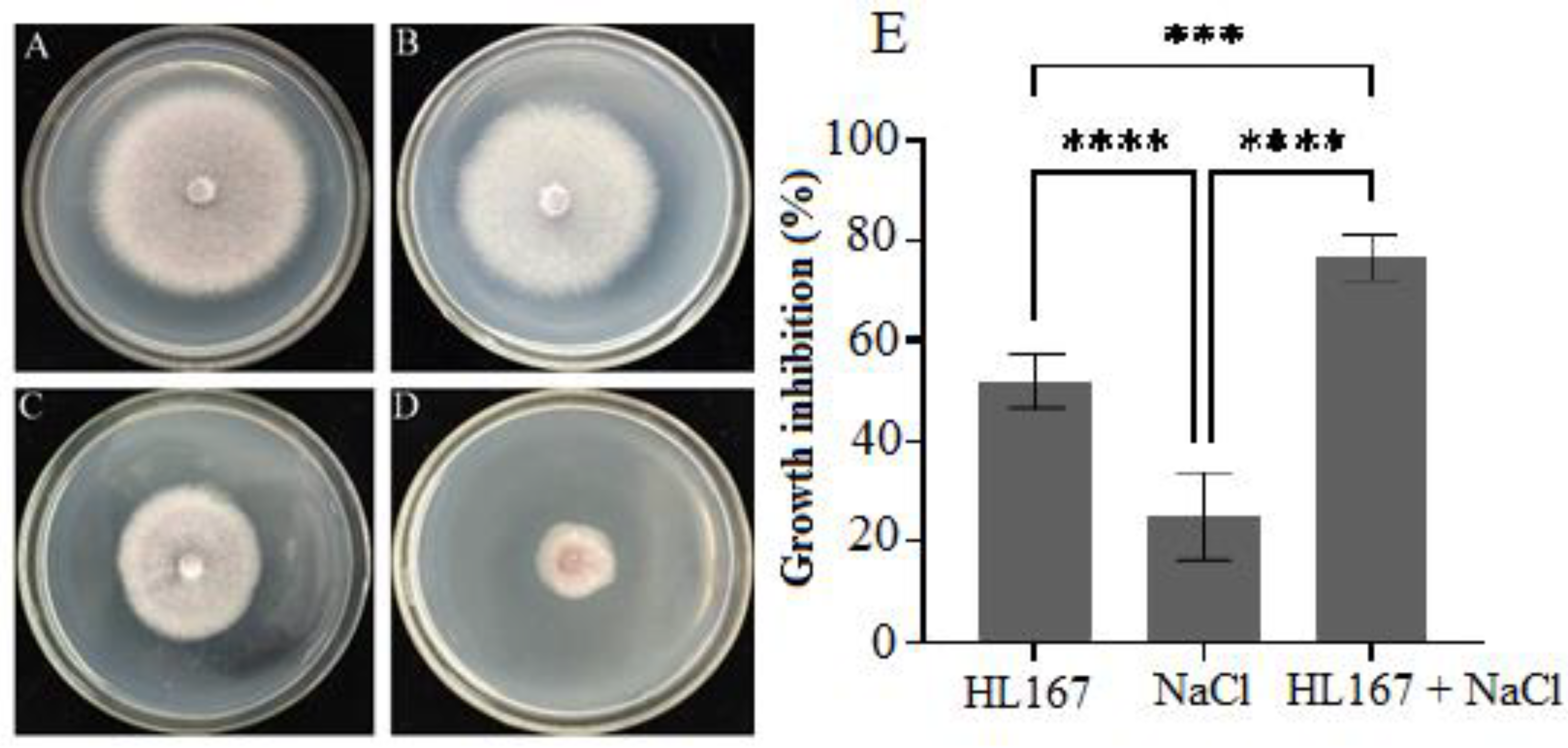 Jof 09 00304 g007 Jof 09 00304 g007